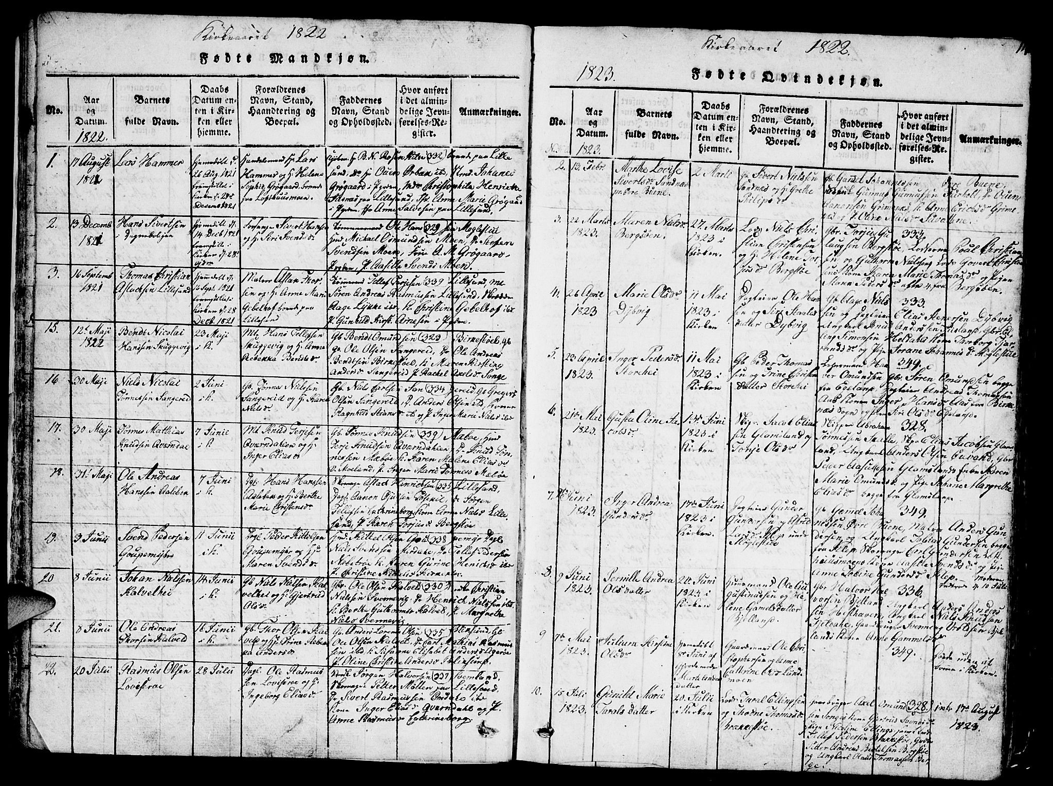 Vestre Moland sokneprestkontor, AV/SAK-1111-0046/F/Fb/Fbb/L0001: Klokkerbok nr. B 1, 1816-1851, s. 14