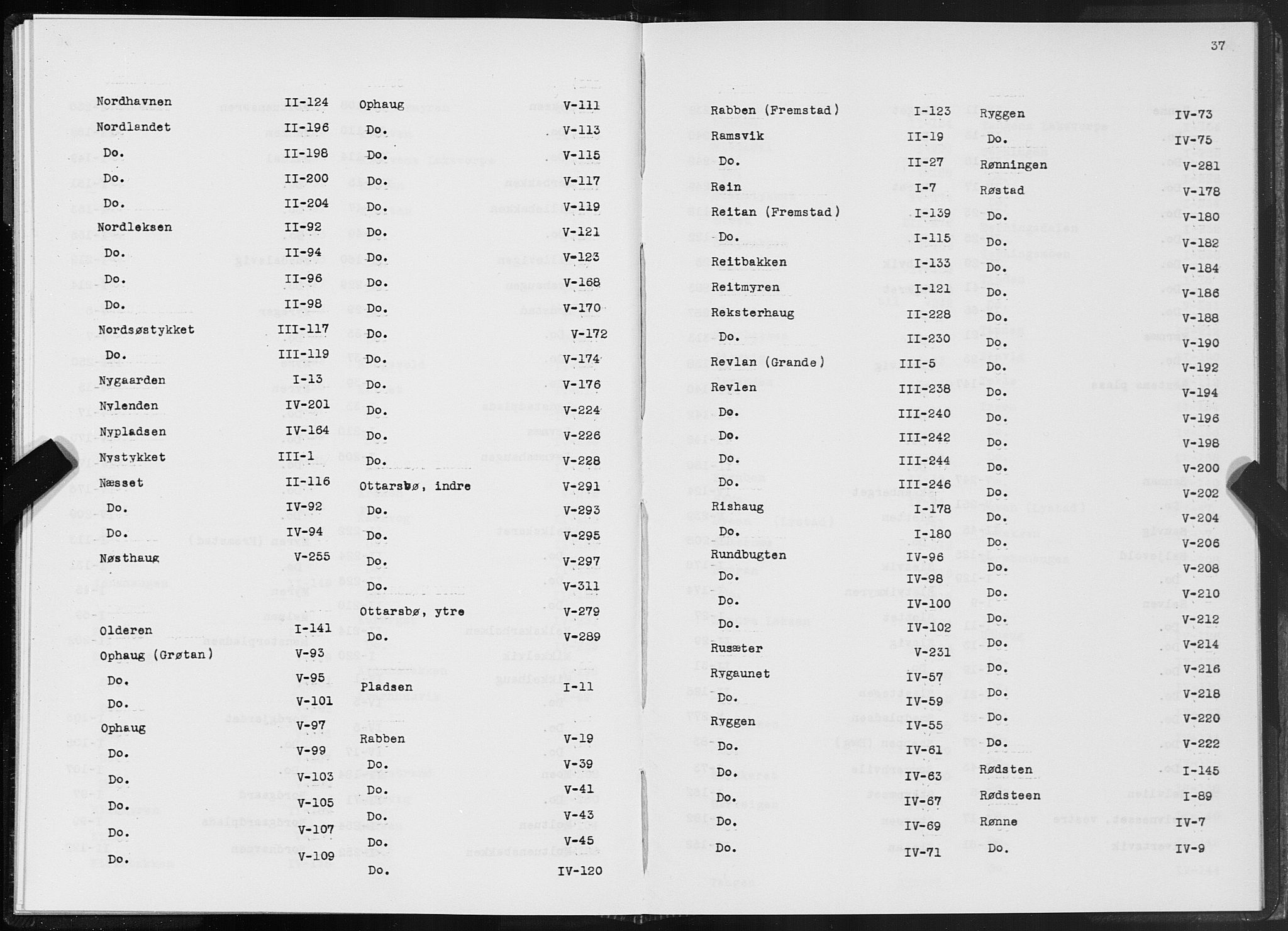 SAT, Folketelling 1875 for 1621P Ørland prestegjeld, 1875, s. 37