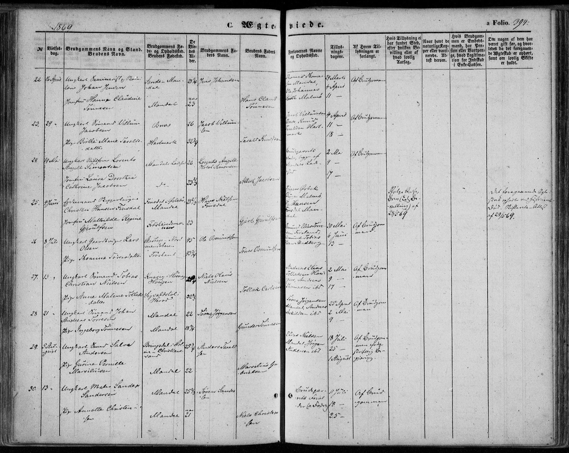 Mandal sokneprestkontor, AV/SAK-1111-0030/F/Fa/Faa/L0014: Ministerialbok nr. A 14, 1859-1872, s. 394