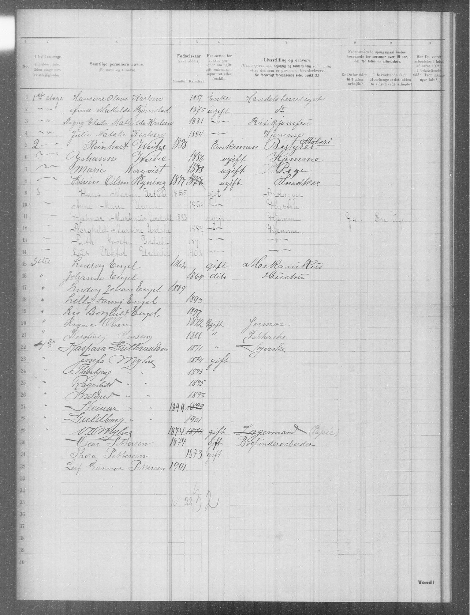 OBA, Kommunal folketelling 31.12.1902 for Kristiania kjøpstad, 1902, s. 9399