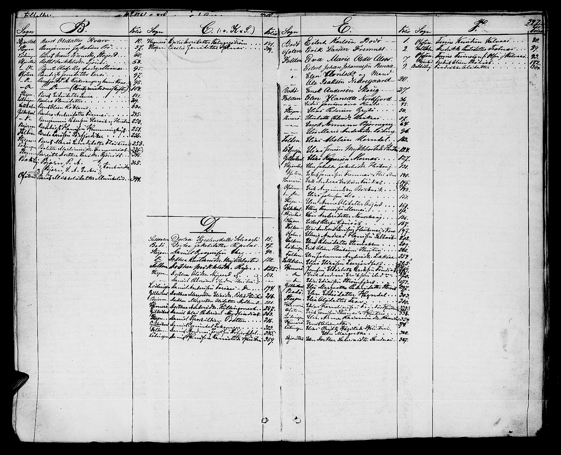 Salten sorenskriveri, AV/SAT-A-4578/1/3/3A/L0061: Skifteslutningsprotokoll, 1859-1867, s. 397