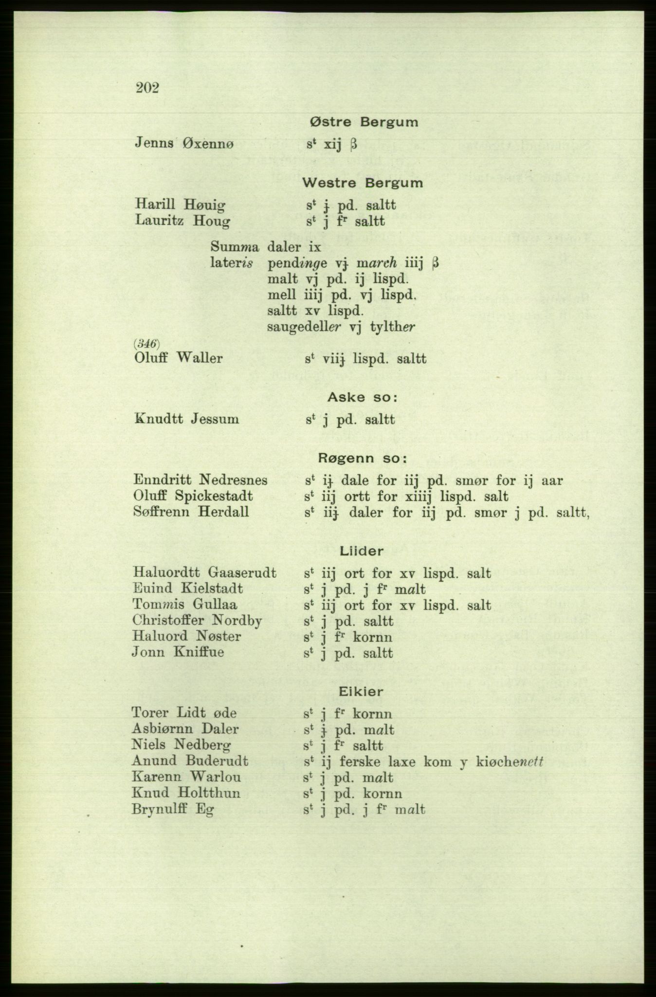 Publikasjoner utgitt av Arkivverket, PUBL/PUBL-001/C/0002: Bind 2: Rekneskap for Akershus len 1560-1561, 1560-1561, s. 202