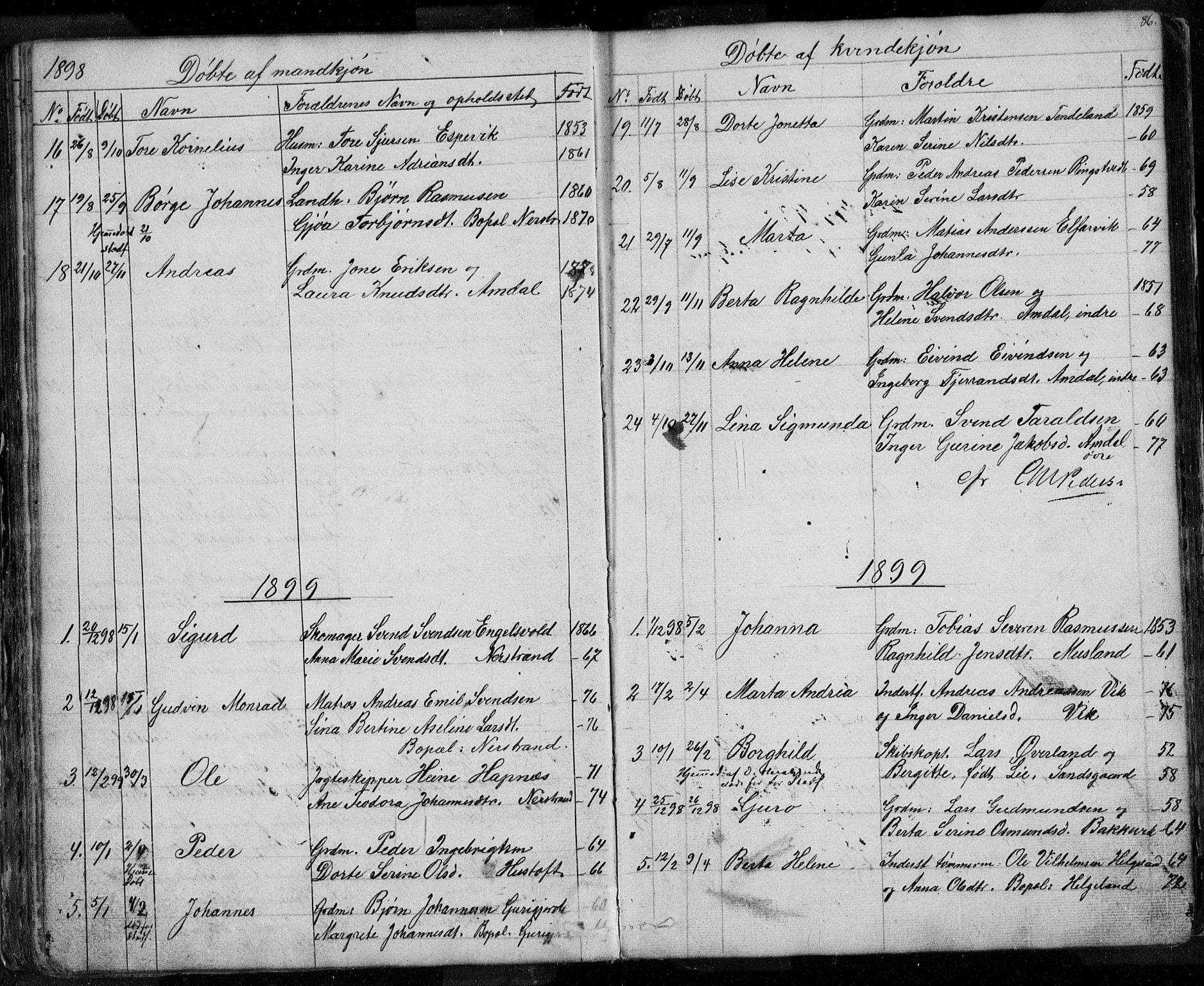 Nedstrand sokneprestkontor, AV/SAST-A-101841/01/V: Klokkerbok nr. B 3, 1848-1933, s. 86
