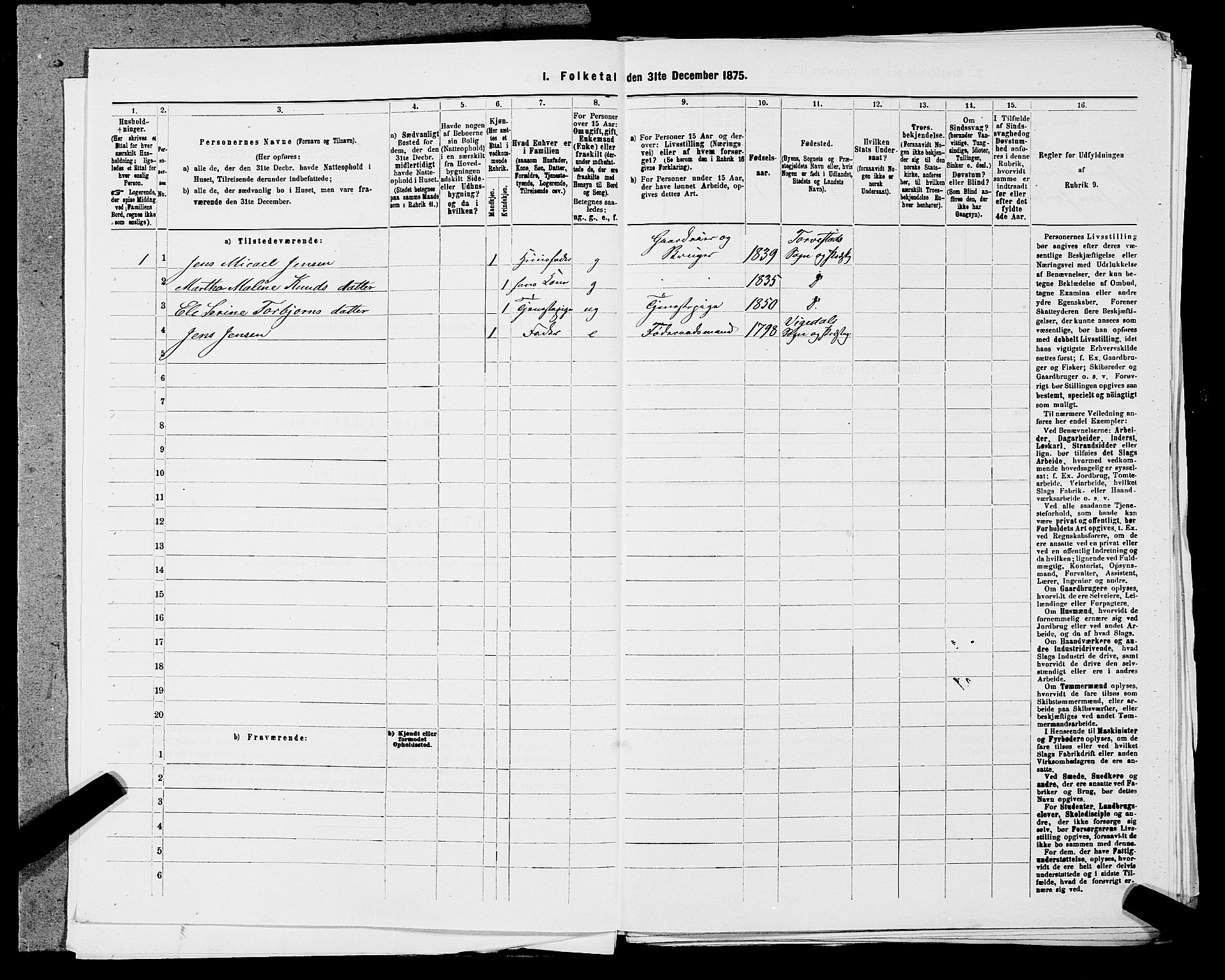 SAST, Folketelling 1875 for 1152L Torvastad prestegjeld, Torvastad sokn, Skåre sokn og Utsira sokn, 1875, s. 422