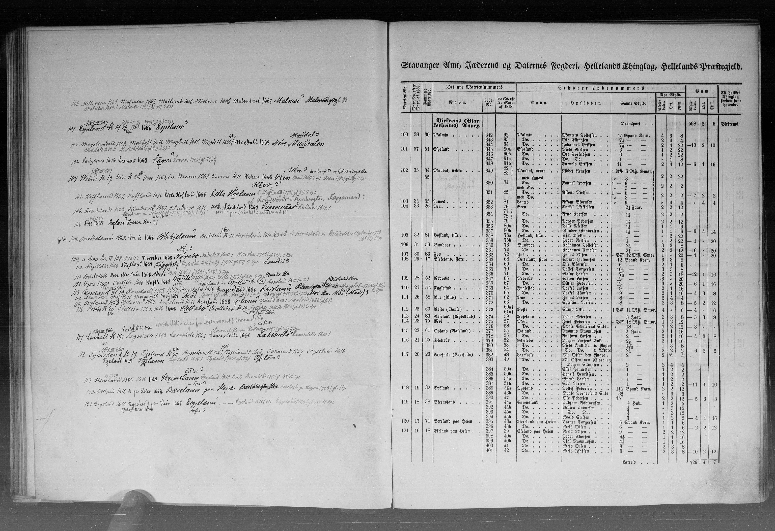 Rygh, AV/RA-PA-0034/F/Fb/L0010: Matrikkelen for 1838 - Stavanger amt (Rogaland fylke), 1838