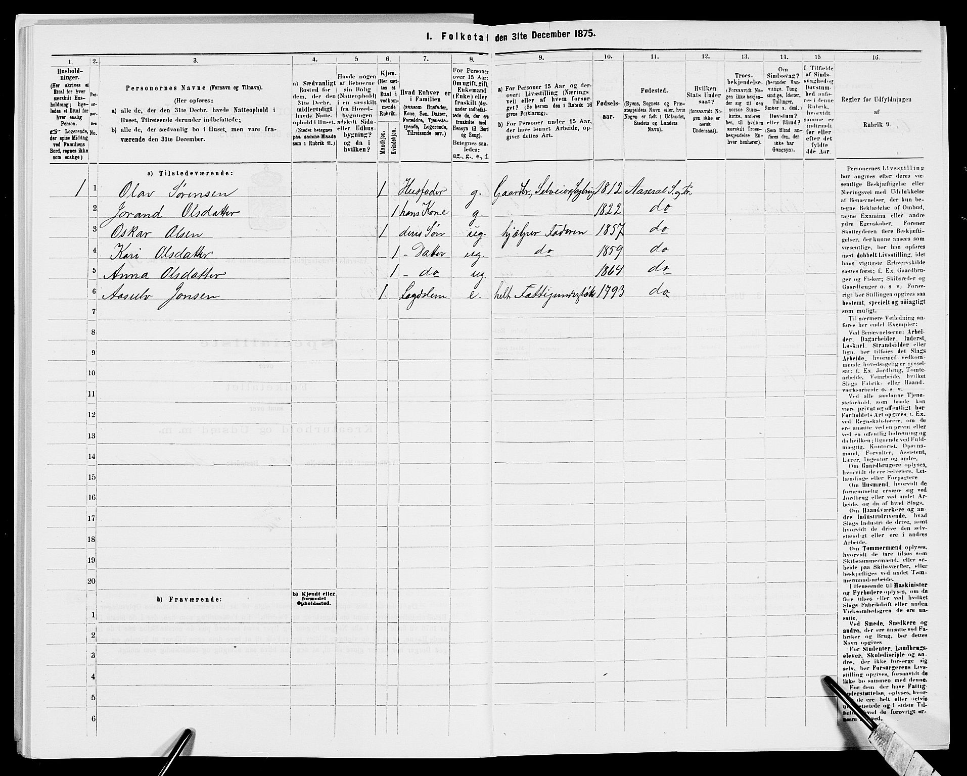 SAK, Folketelling 1875 for 0980P Åseral prestegjeld, 1875, s. 132