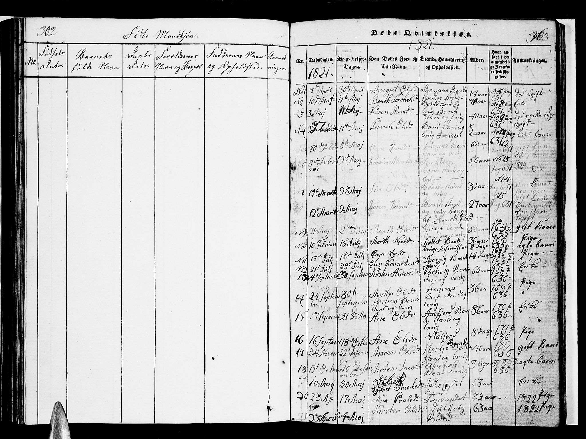 Ministerialprotokoller, klokkerbøker og fødselsregistre - Nordland, AV/SAT-A-1459/853/L0773: Klokkerbok nr. 853C01, 1821-1859, s. 362-363