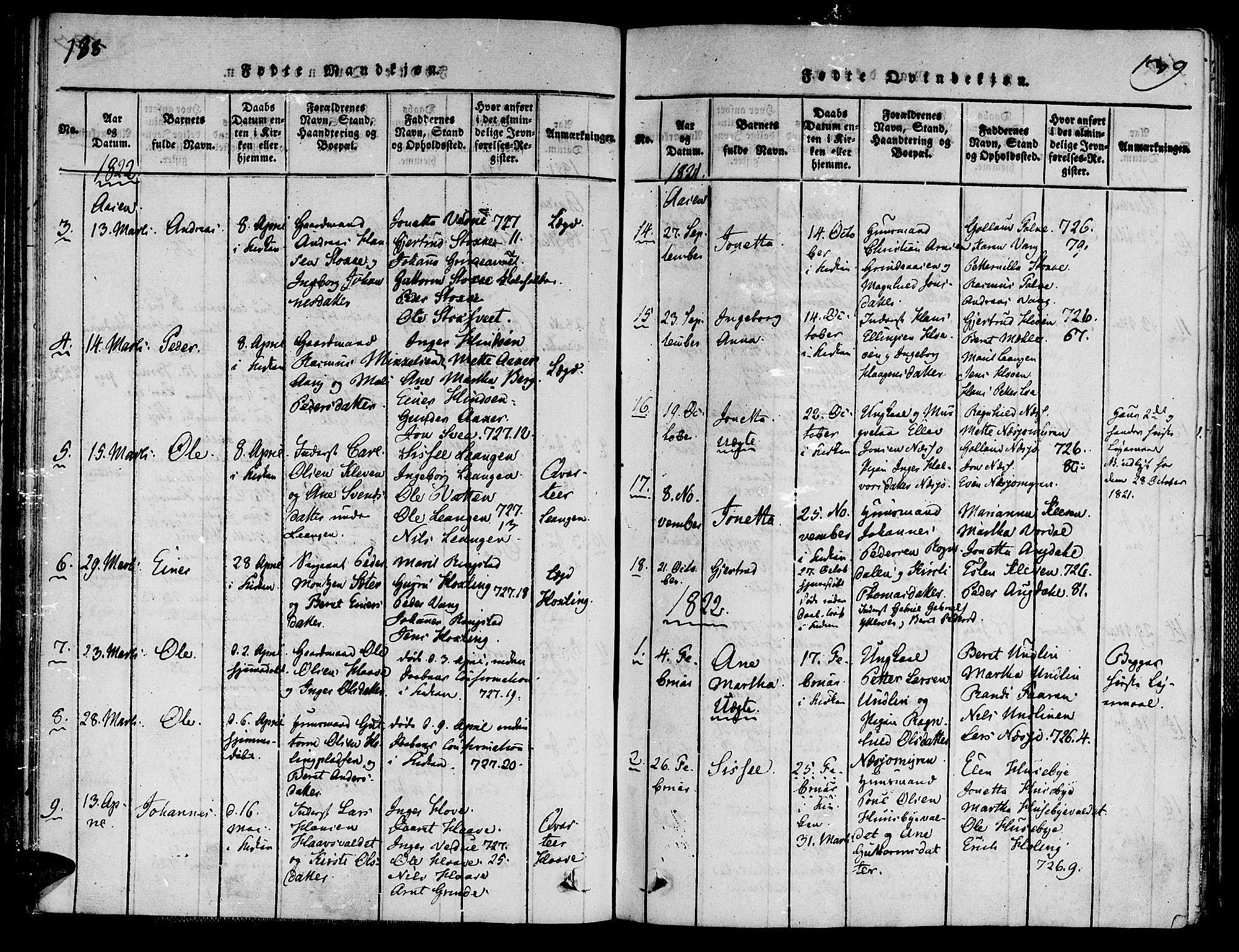 Ministerialprotokoller, klokkerbøker og fødselsregistre - Nord-Trøndelag, SAT/A-1458/713/L0112: Ministerialbok nr. 713A04 /2, 1817-1827, s. 138-139