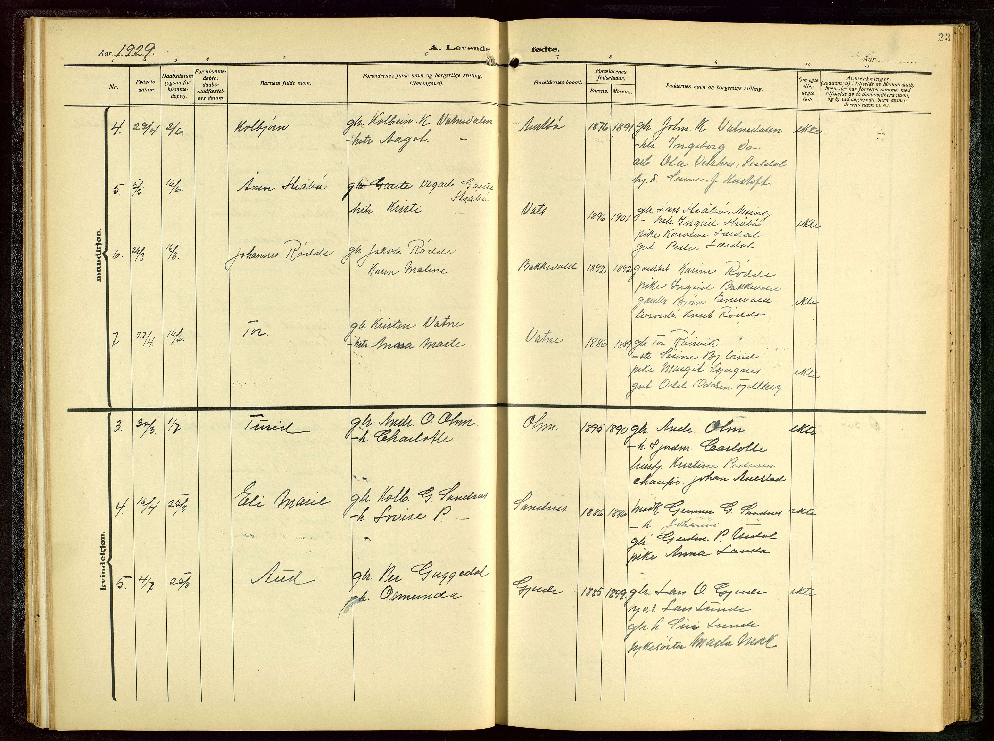 Skjold sokneprestkontor, AV/SAST-A-101847/H/Ha/Hab/L0011: Klokkerbok nr. B 11, 1922-1951, s. 23