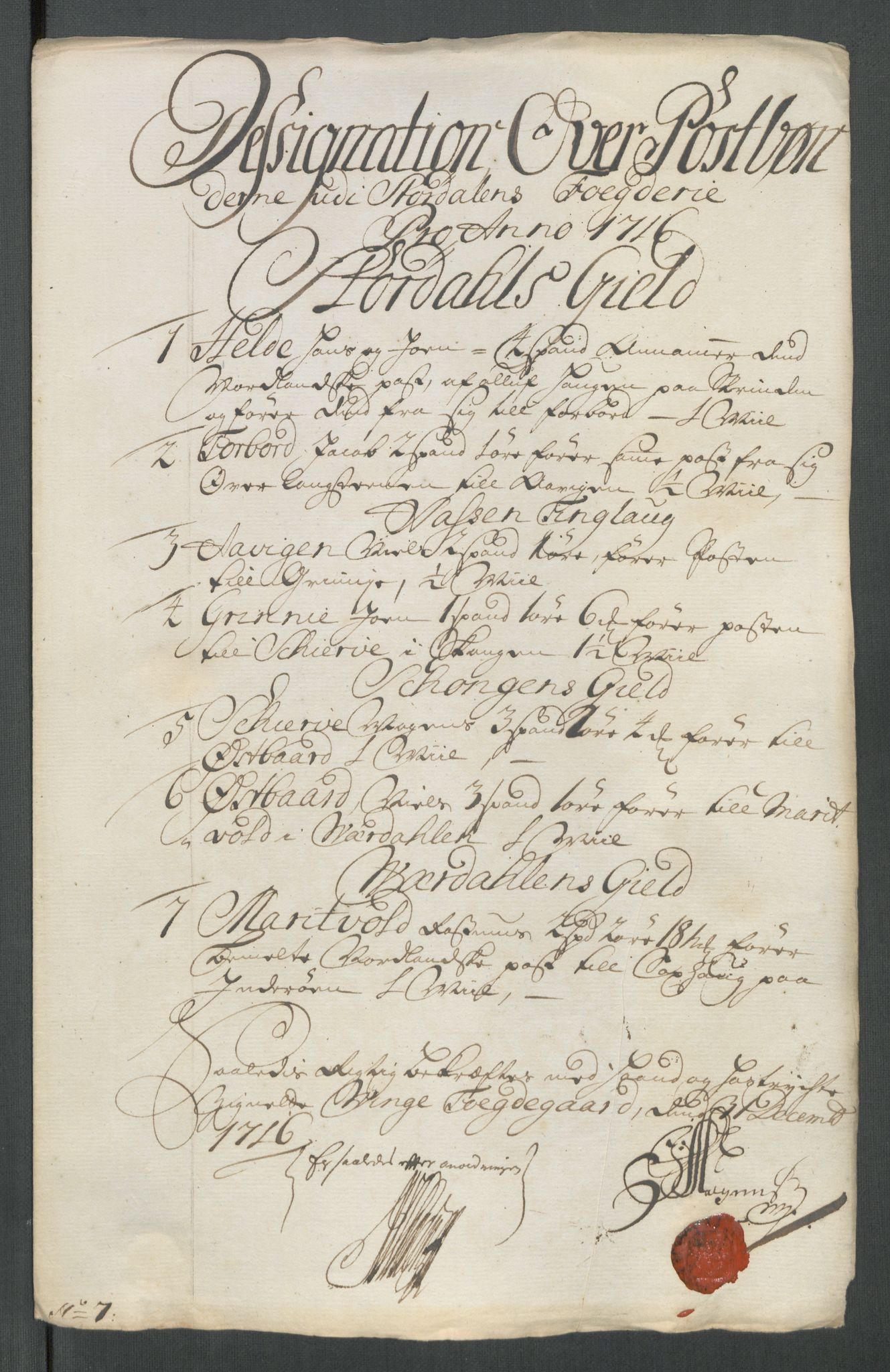 Rentekammeret inntil 1814, Reviderte regnskaper, Fogderegnskap, RA/EA-4092/R62/L4206: Fogderegnskap Stjørdal og Verdal, 1716, s. 260