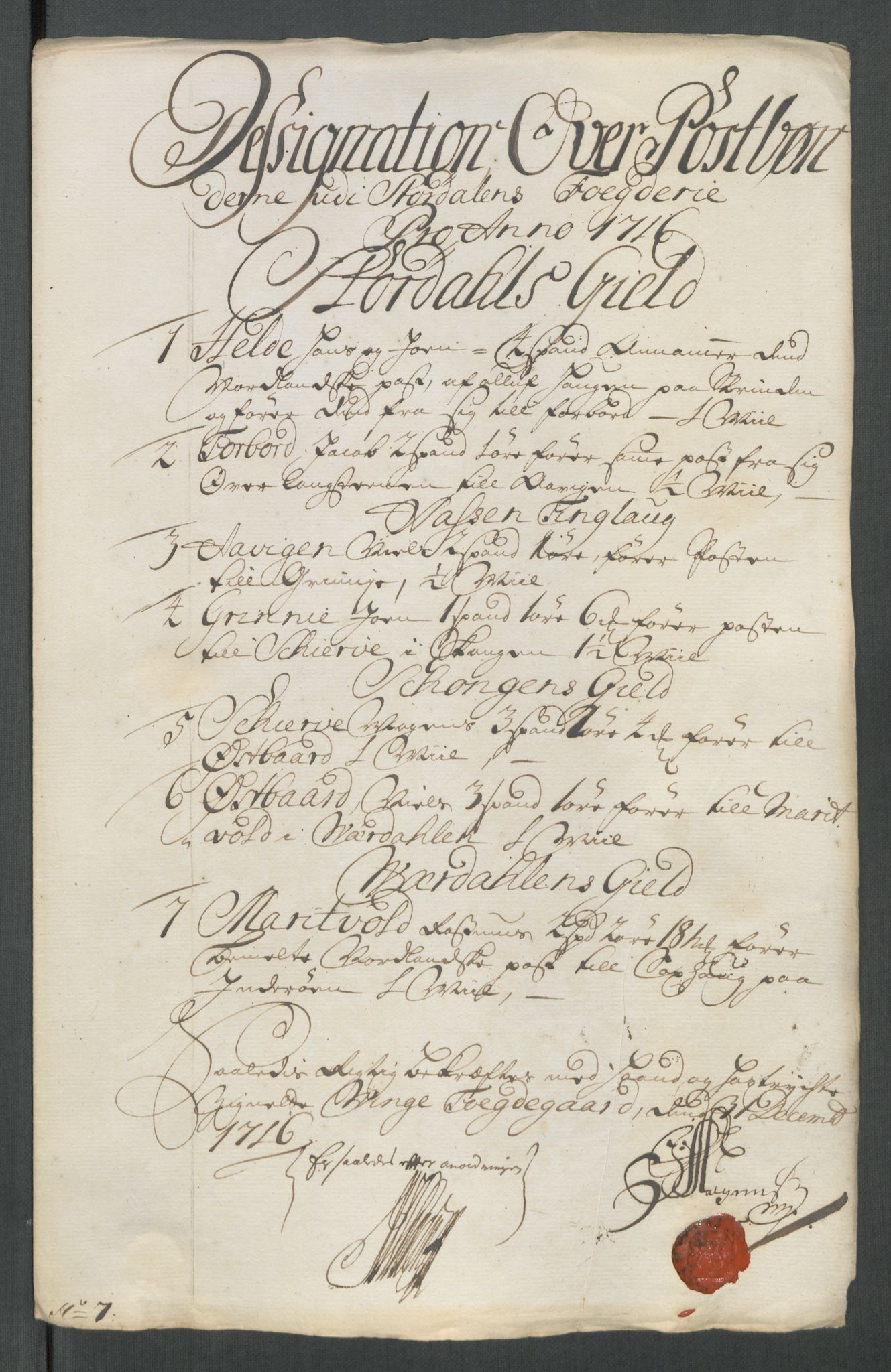 Rentekammeret inntil 1814, Reviderte regnskaper, Fogderegnskap, AV/RA-EA-4092/R62/L4206: Fogderegnskap Stjørdal og Verdal, 1716, s. 260