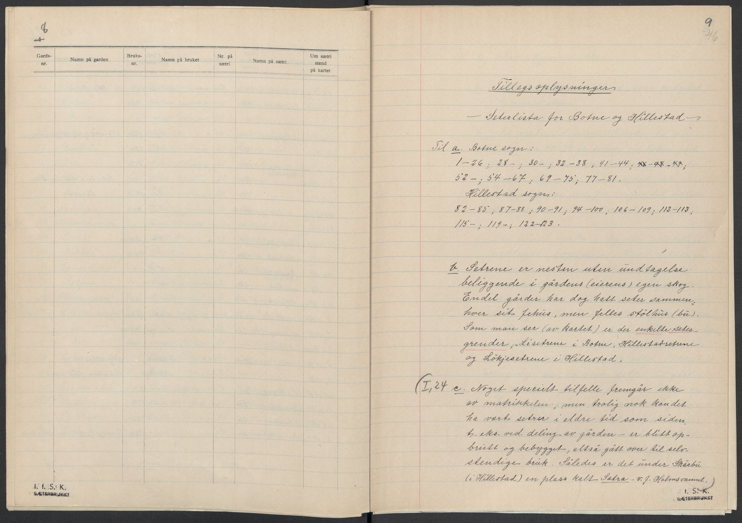 Instituttet for sammenlignende kulturforskning, AV/RA-PA-0424/F/Fc/L0006/0003: Eske B6: / Vestfold (perm XV), 1932-1935, s. 46