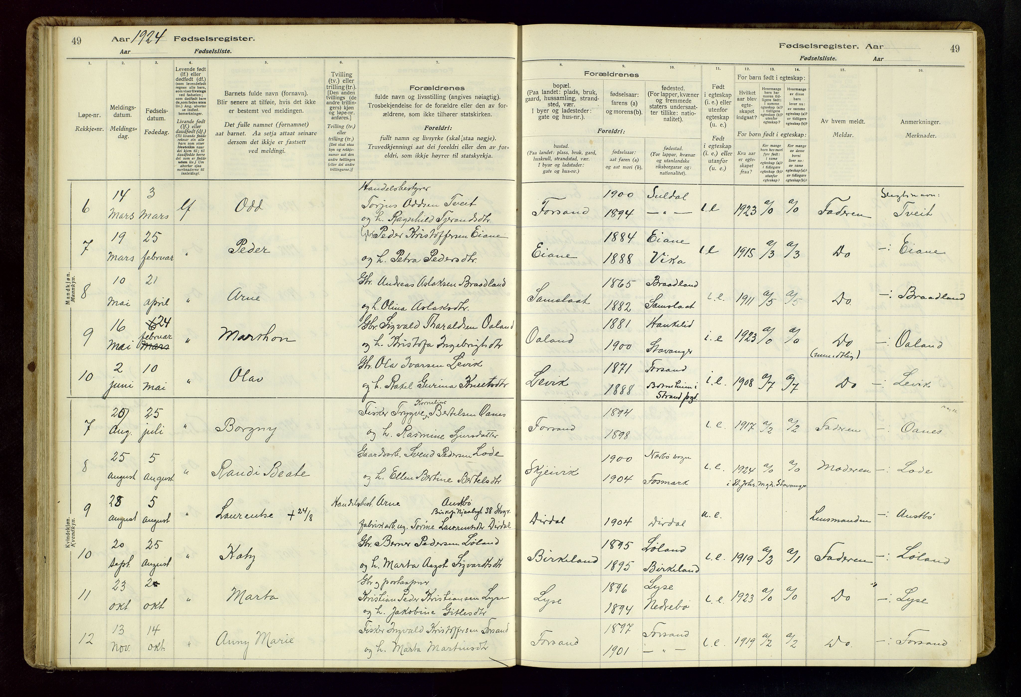 Høgsfjord sokneprestkontor, AV/SAST-A-101624/I/Id/L0002: Fødselsregister nr. 2, 1916-1959, s. 49