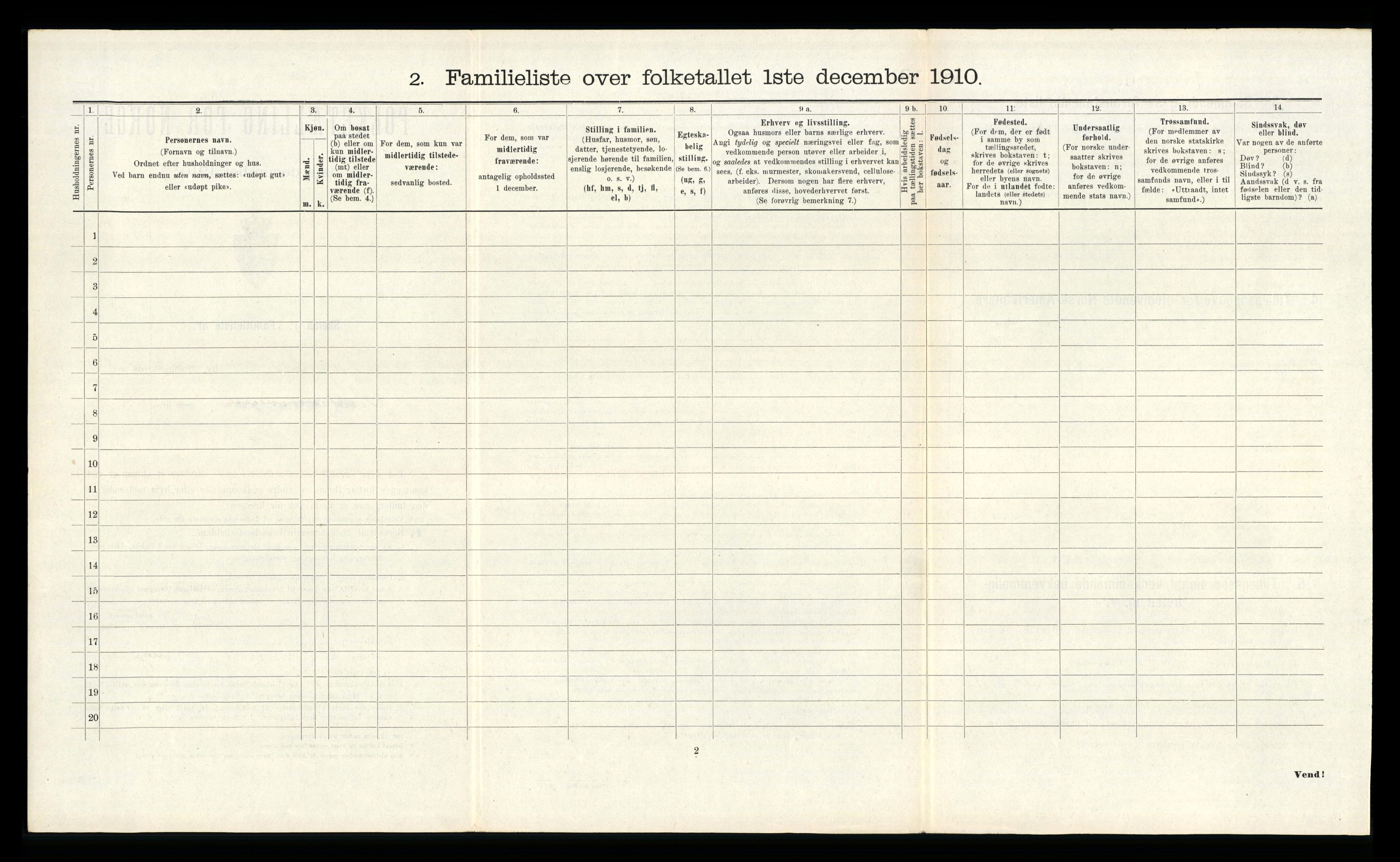 RA, Folketelling 1910 for 1601 Trondheim kjøpstad, 1910, s. 14124