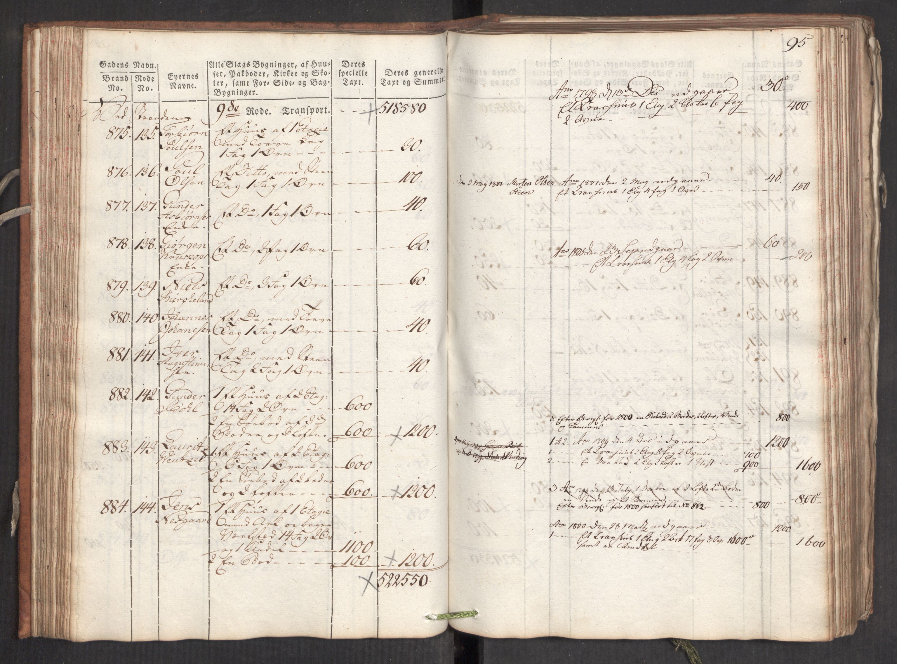 Kommersekollegiet, Brannforsikringskontoret 1767-1814, AV/RA-EA-5458/F/Fa/L0006/0001: Bergen / Branntakstprotokoll, 1797, s. 95