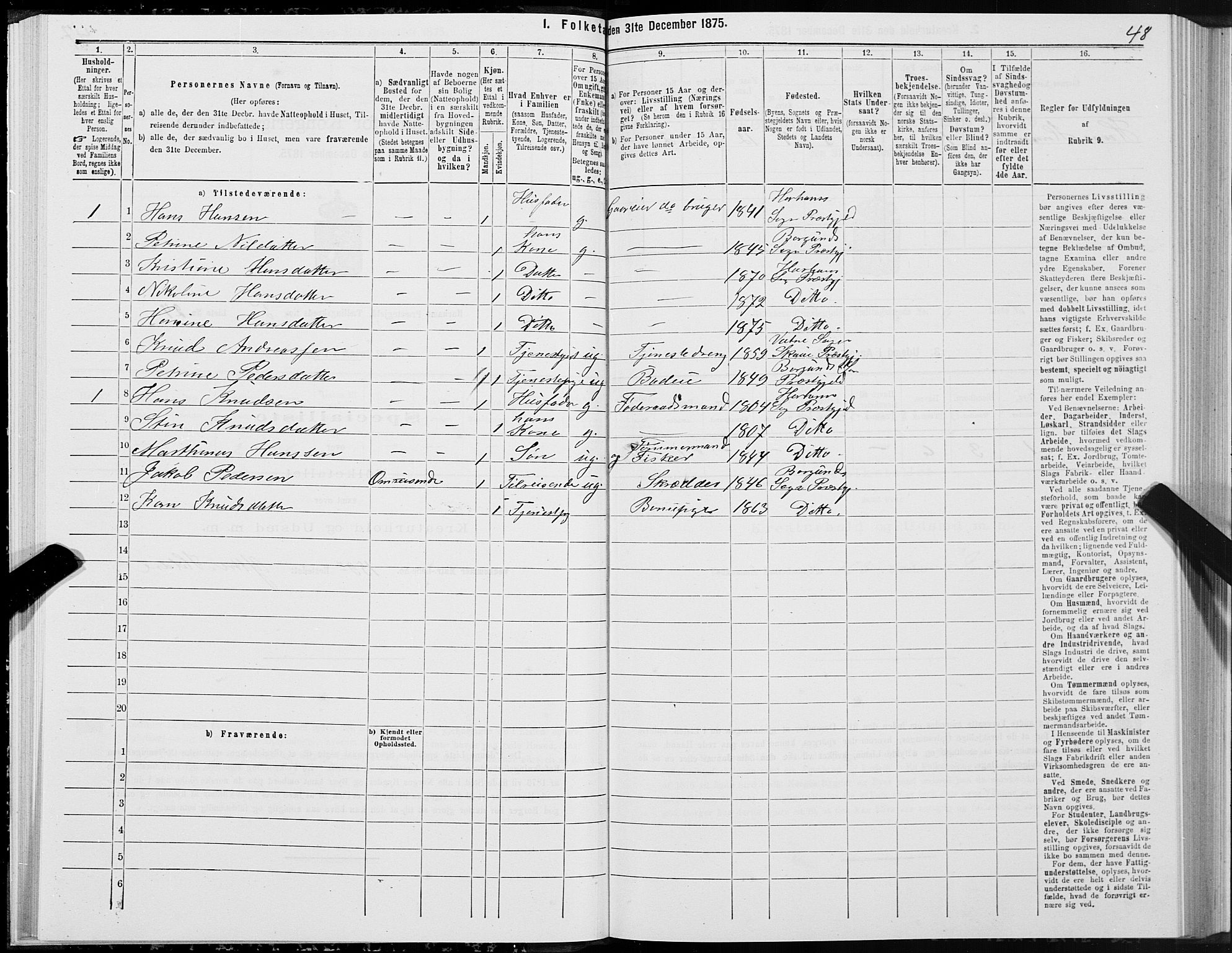 SAT, Folketelling 1875 for 1534P Haram prestegjeld, 1875, s. 3048