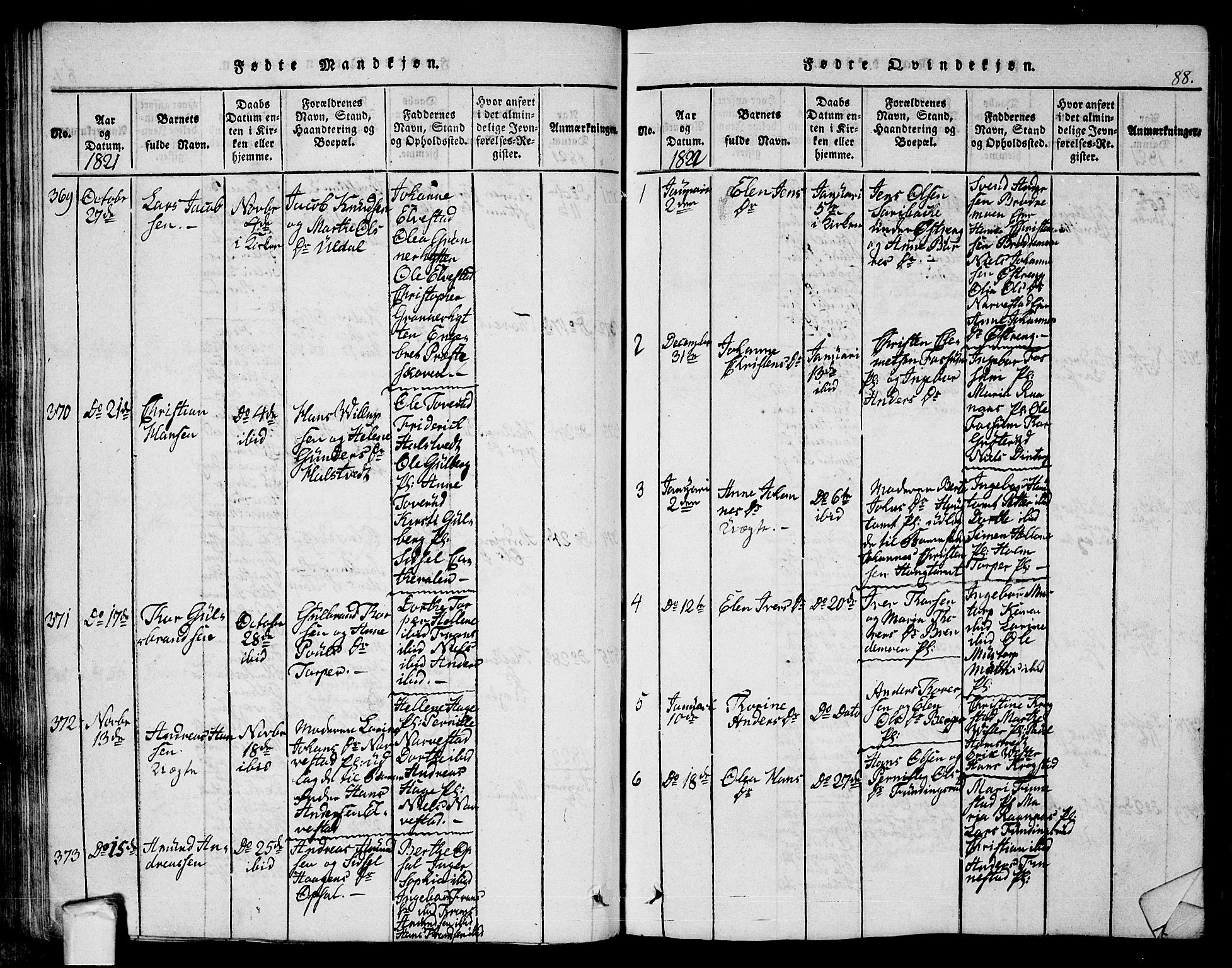 Eidsberg prestekontor Kirkebøker, AV/SAO-A-10905/G/Ga/L0001: Klokkerbok nr. I 1, 1814-1831, s. 88