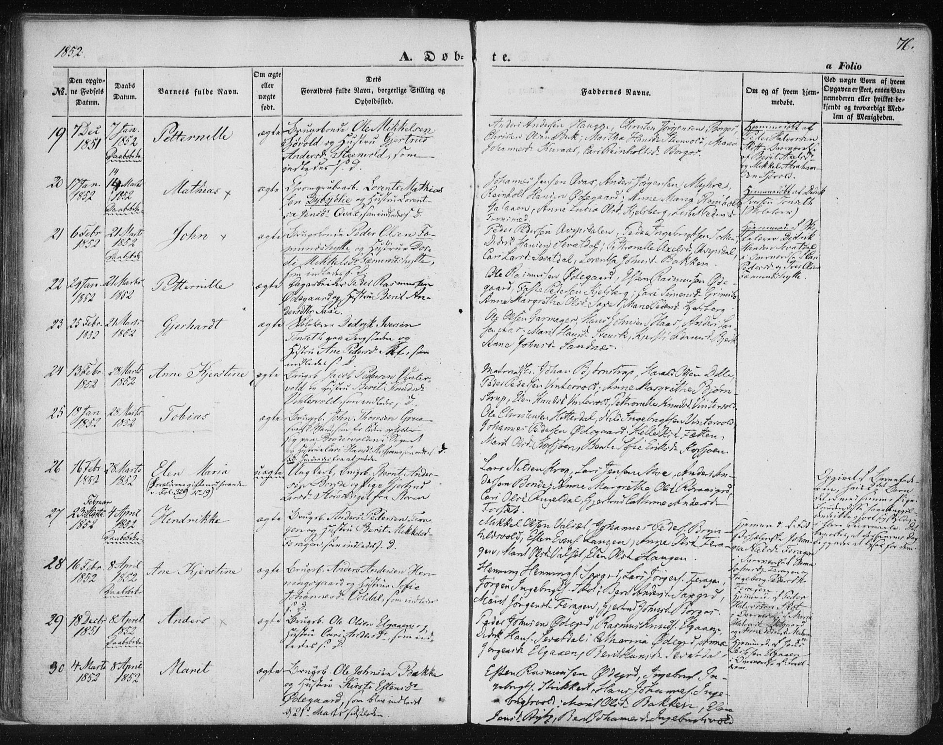 Ministerialprotokoller, klokkerbøker og fødselsregistre - Sør-Trøndelag, SAT/A-1456/681/L0931: Ministerialbok nr. 681A09, 1845-1859, s. 76