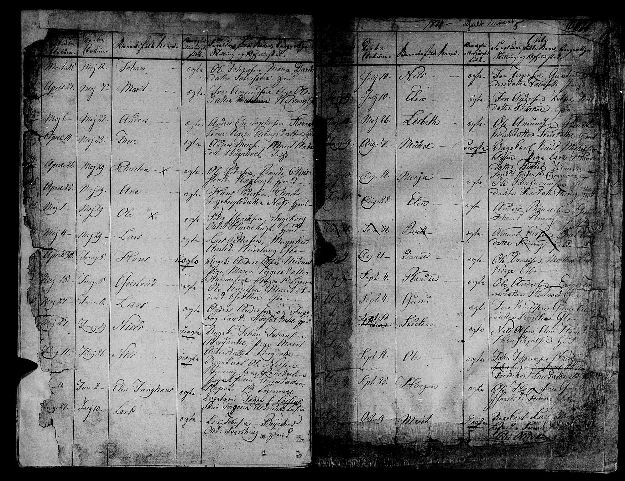 Ministerialprotokoller, klokkerbøker og fødselsregistre - Sør-Trøndelag, SAT/A-1456/630/L0492: Ministerialbok nr. 630A05, 1830-1840, s. 5