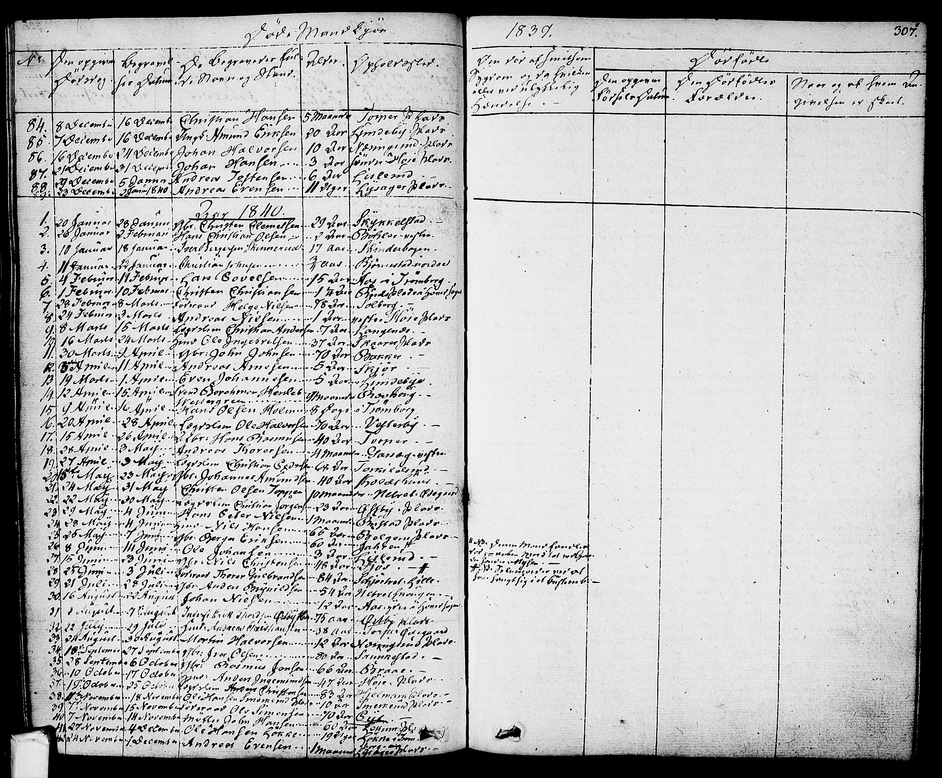 Eidsberg prestekontor Kirkebøker, SAO/A-10905/F/Fa/L0008: Ministerialbok nr. I 8, 1832-1848, s. 307