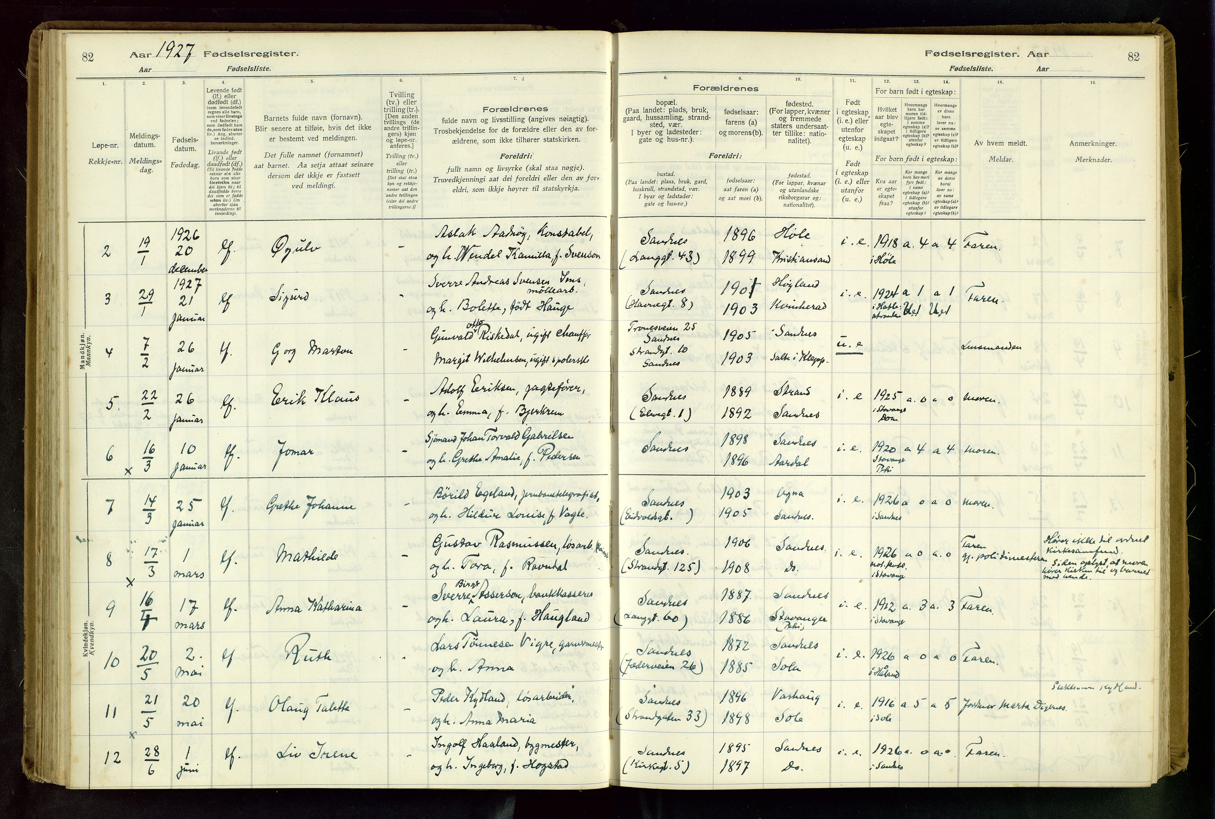 Sandnes sokneprestkontor, SAST/A-101800/704BA/L0001: Fødselsregister nr. 1, 1916-1942, s. 82