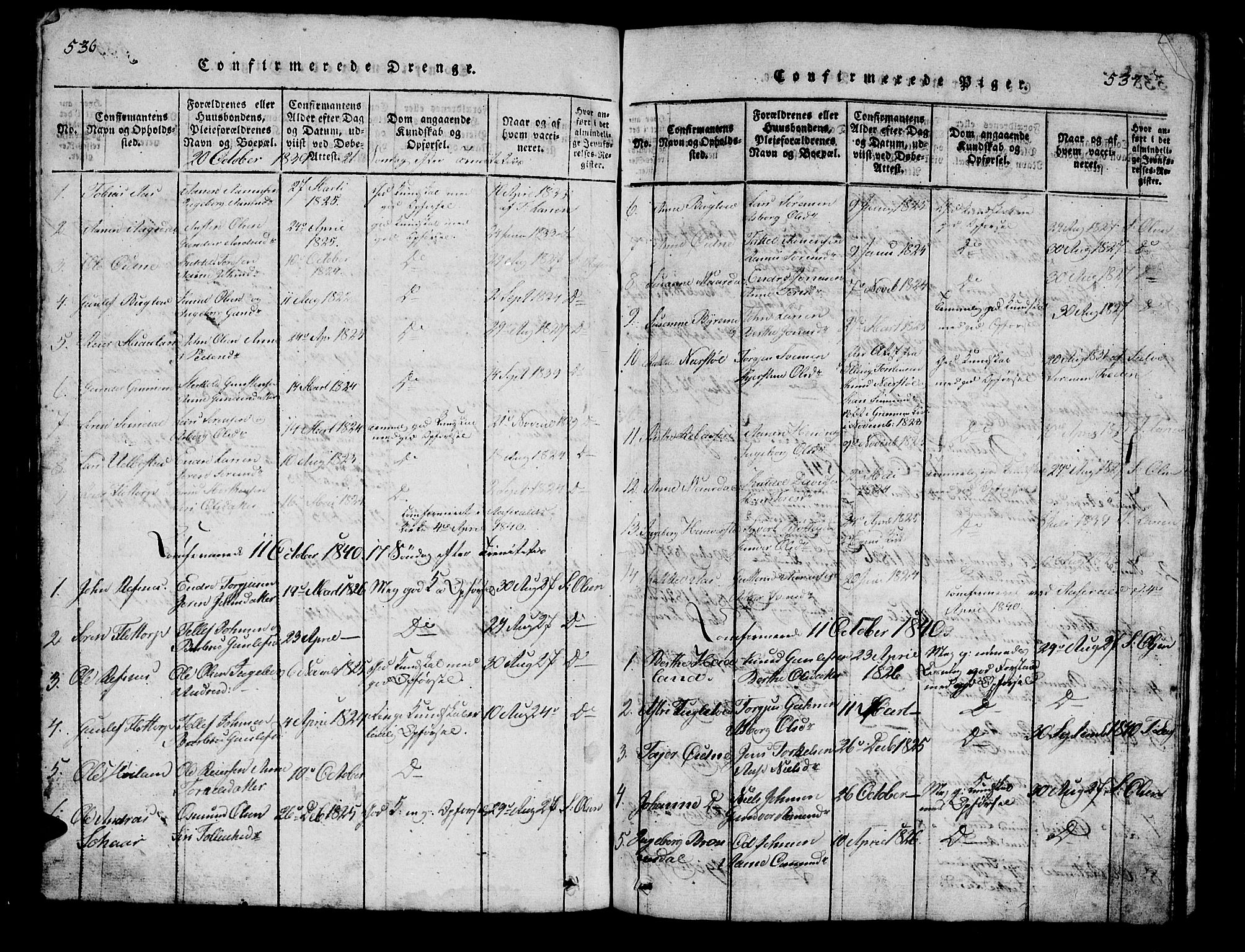 Bjelland sokneprestkontor, SAK/1111-0005/F/Fb/Fbc/L0001: Klokkerbok nr. B 1, 1815-1870, s. 536-537