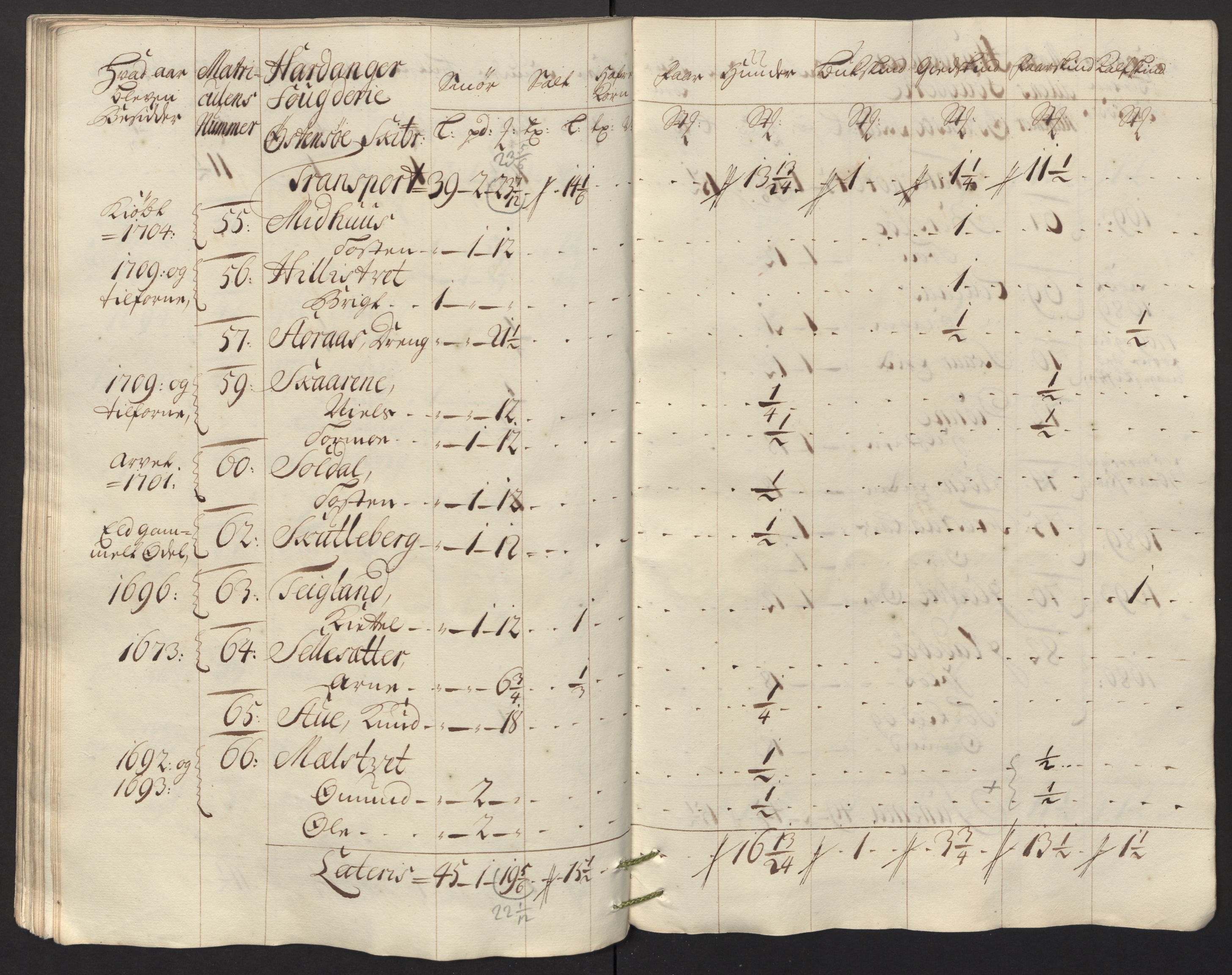 Rentekammeret inntil 1814, Reviderte regnskaper, Fogderegnskap, AV/RA-EA-4092/R48/L2992: Fogderegnskap Sunnhordland og Hardanger, 1716, s. 343