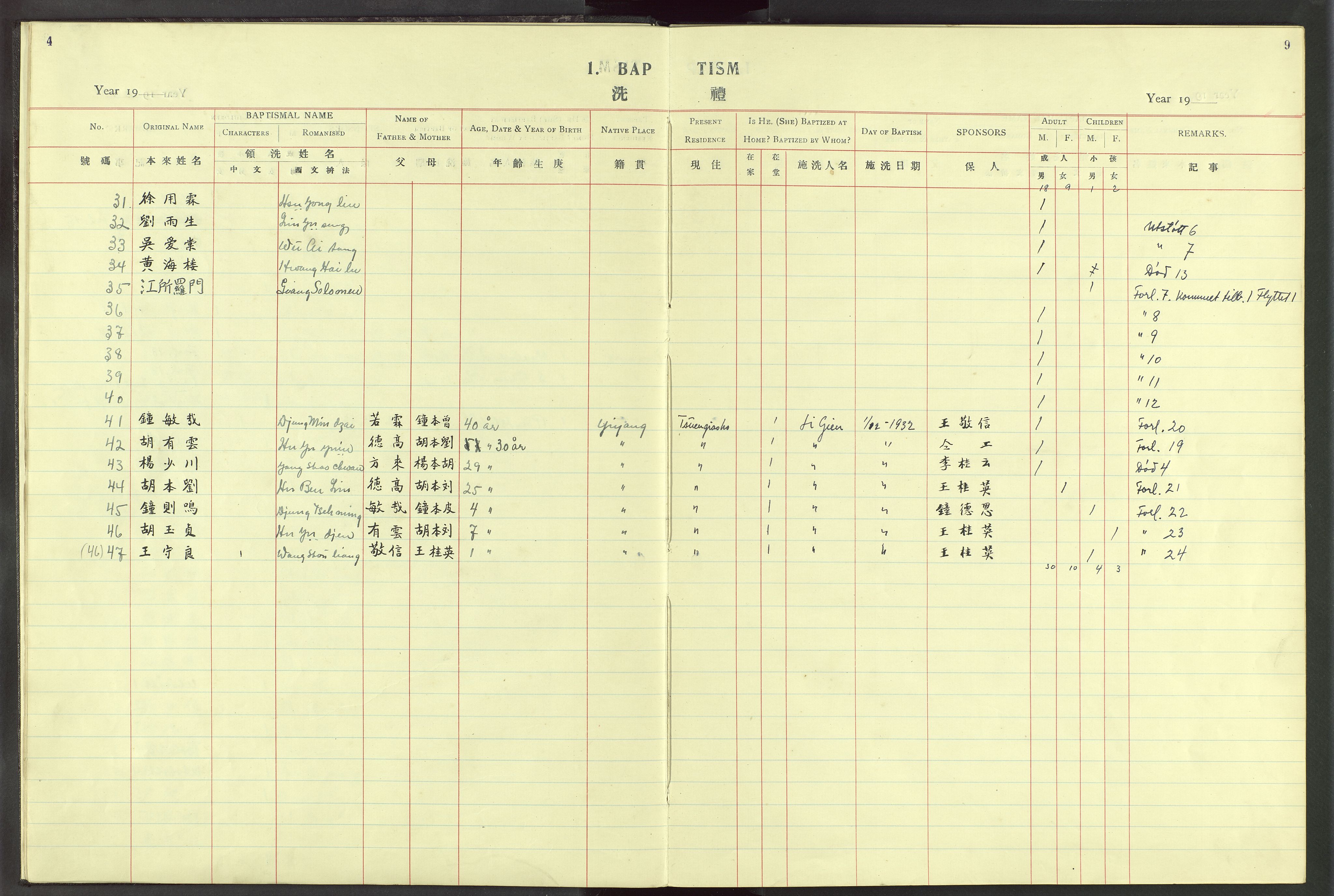 Det Norske Misjonsselskap - utland - Kina (Hunan), VID/MA-A-1065/Dm/L0028: Ministerialbok nr. 66, 1914-1932, s. 4