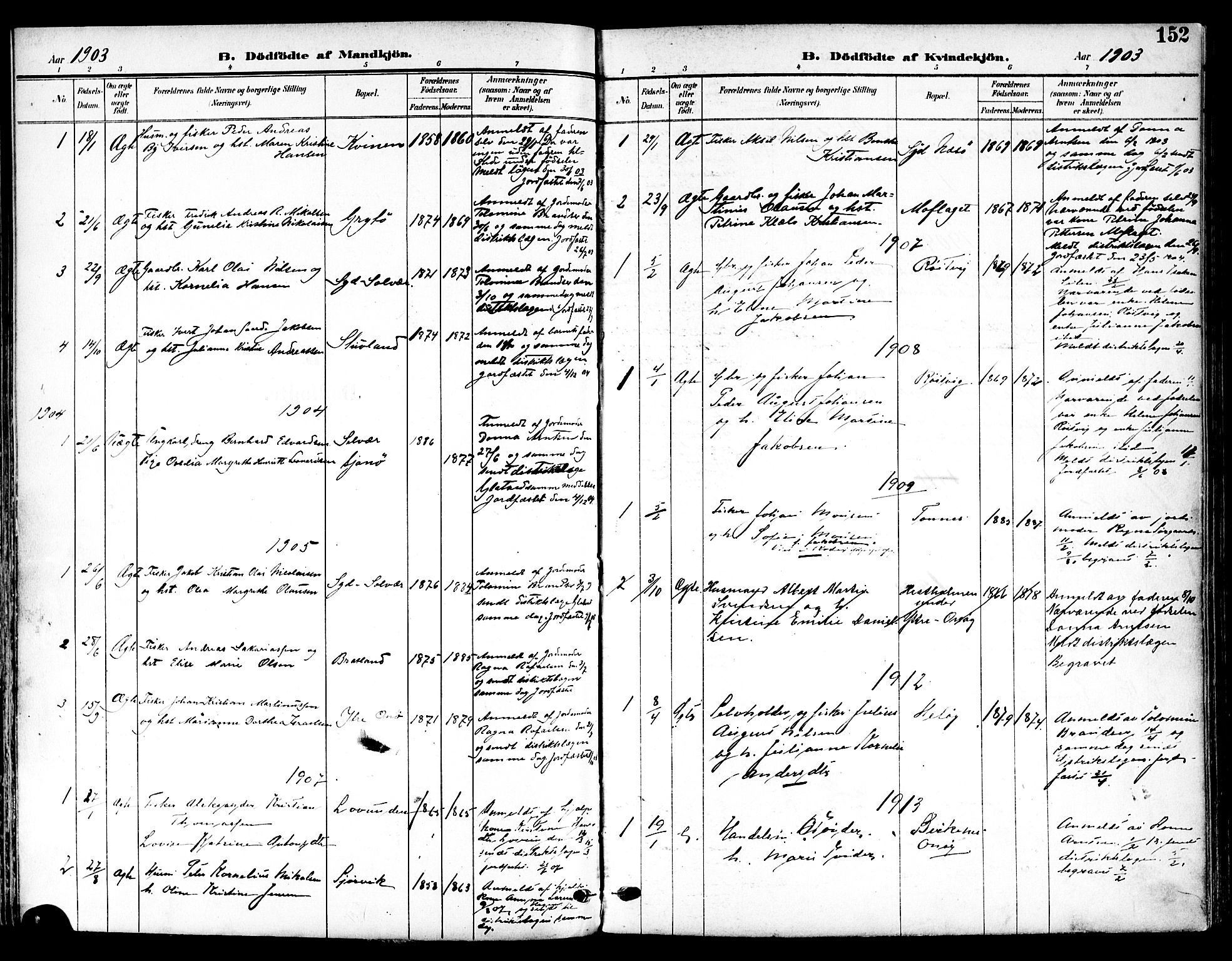 Ministerialprotokoller, klokkerbøker og fødselsregistre - Nordland, SAT/A-1459/839/L0569: Ministerialbok nr. 839A06, 1903-1922, s. 152