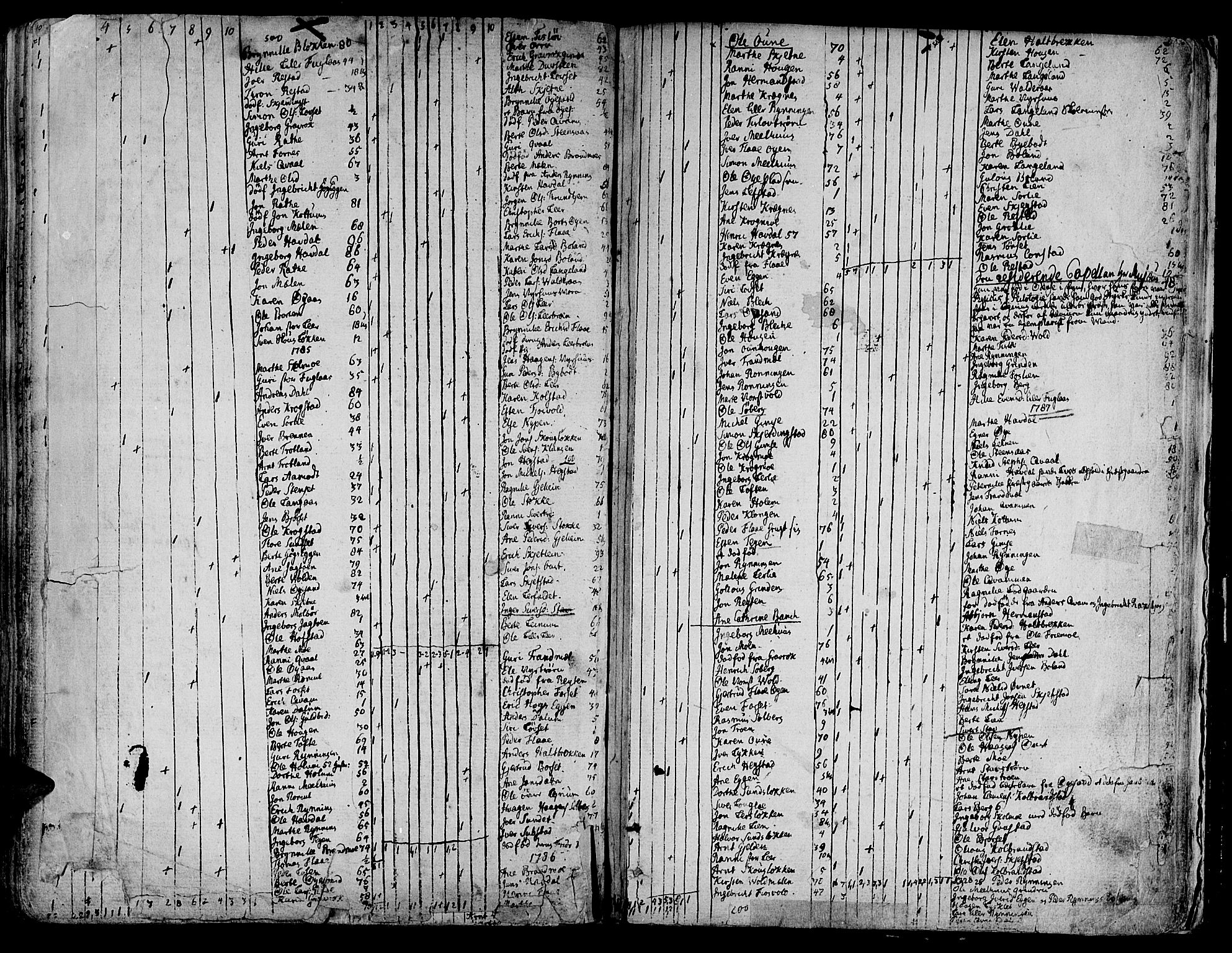 Ministerialprotokoller, klokkerbøker og fødselsregistre - Sør-Trøndelag, AV/SAT-A-1456/691/L1061: Ministerialbok nr. 691A02 /1, 1768-1815, s. 216