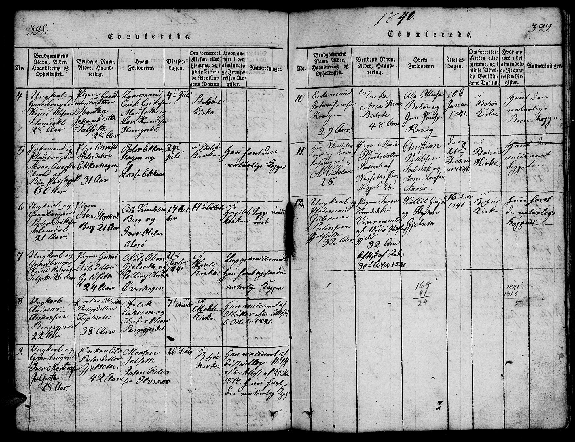 Ministerialprotokoller, klokkerbøker og fødselsregistre - Møre og Romsdal, SAT/A-1454/555/L0665: Klokkerbok nr. 555C01, 1818-1868, s. 398-399