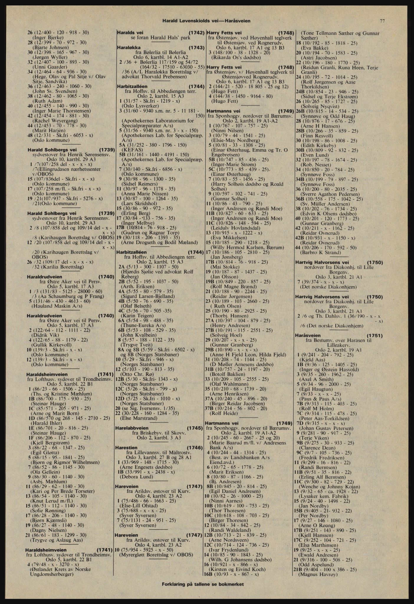 Kristiania/Oslo adressebok, PUBL/-, 1978-1979, s. 77