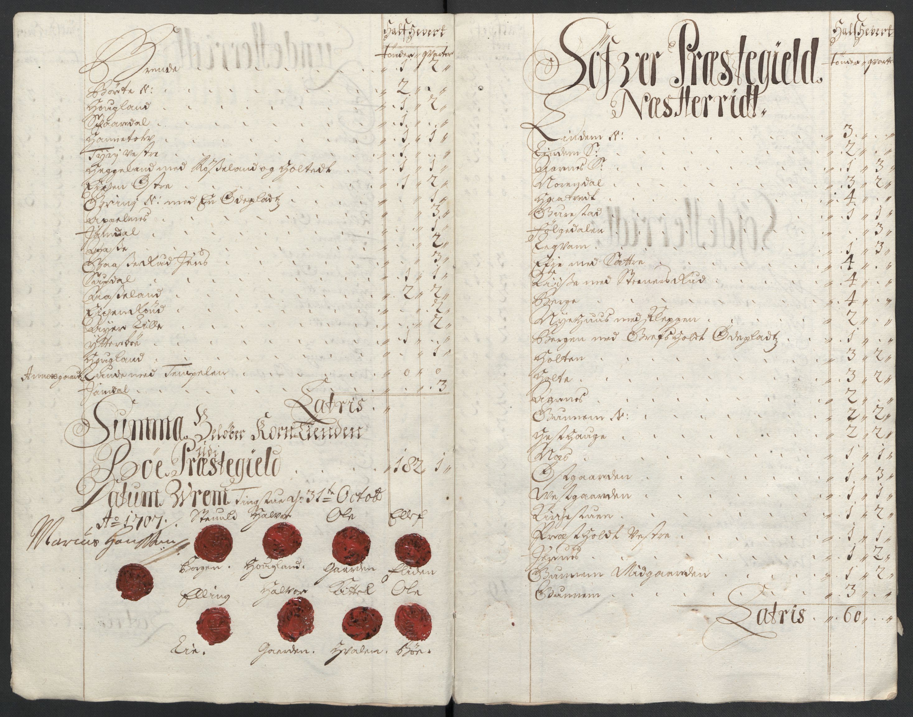 Rentekammeret inntil 1814, Reviderte regnskaper, Fogderegnskap, AV/RA-EA-4092/R36/L2116: Fogderegnskap Øvre og Nedre Telemark og Bamble, 1706-1707, s. 196