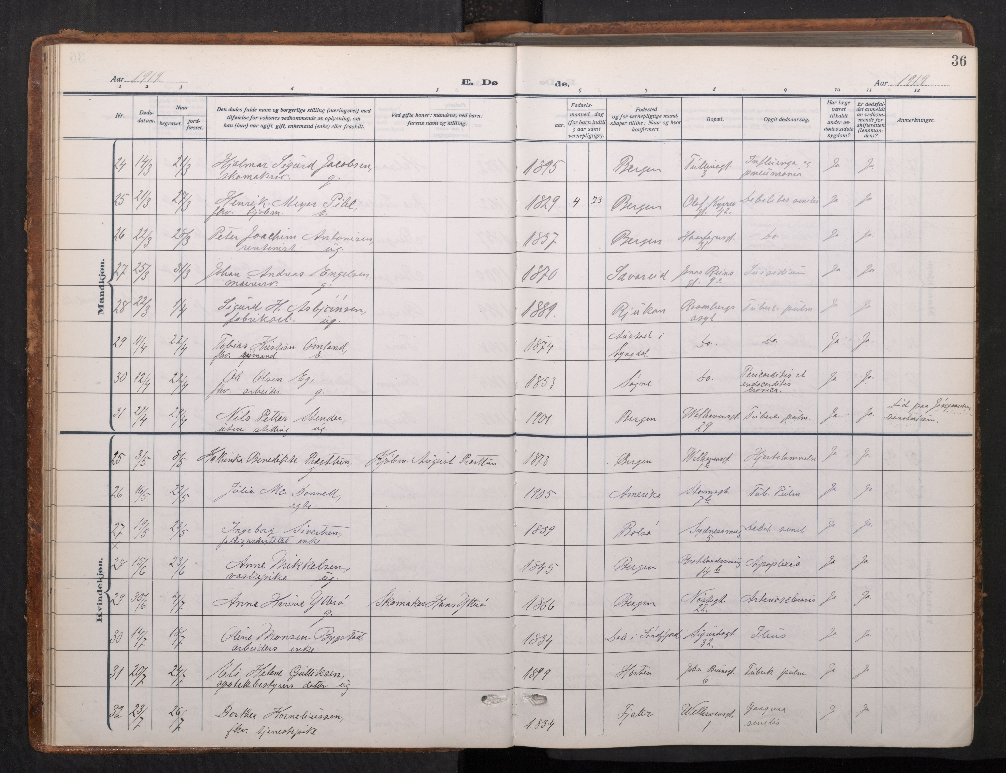 Johanneskirken sokneprestembete, AV/SAB-A-76001/H/Haa/L0020: Ministerialbok nr. E 2, 1916-1951, s. 36