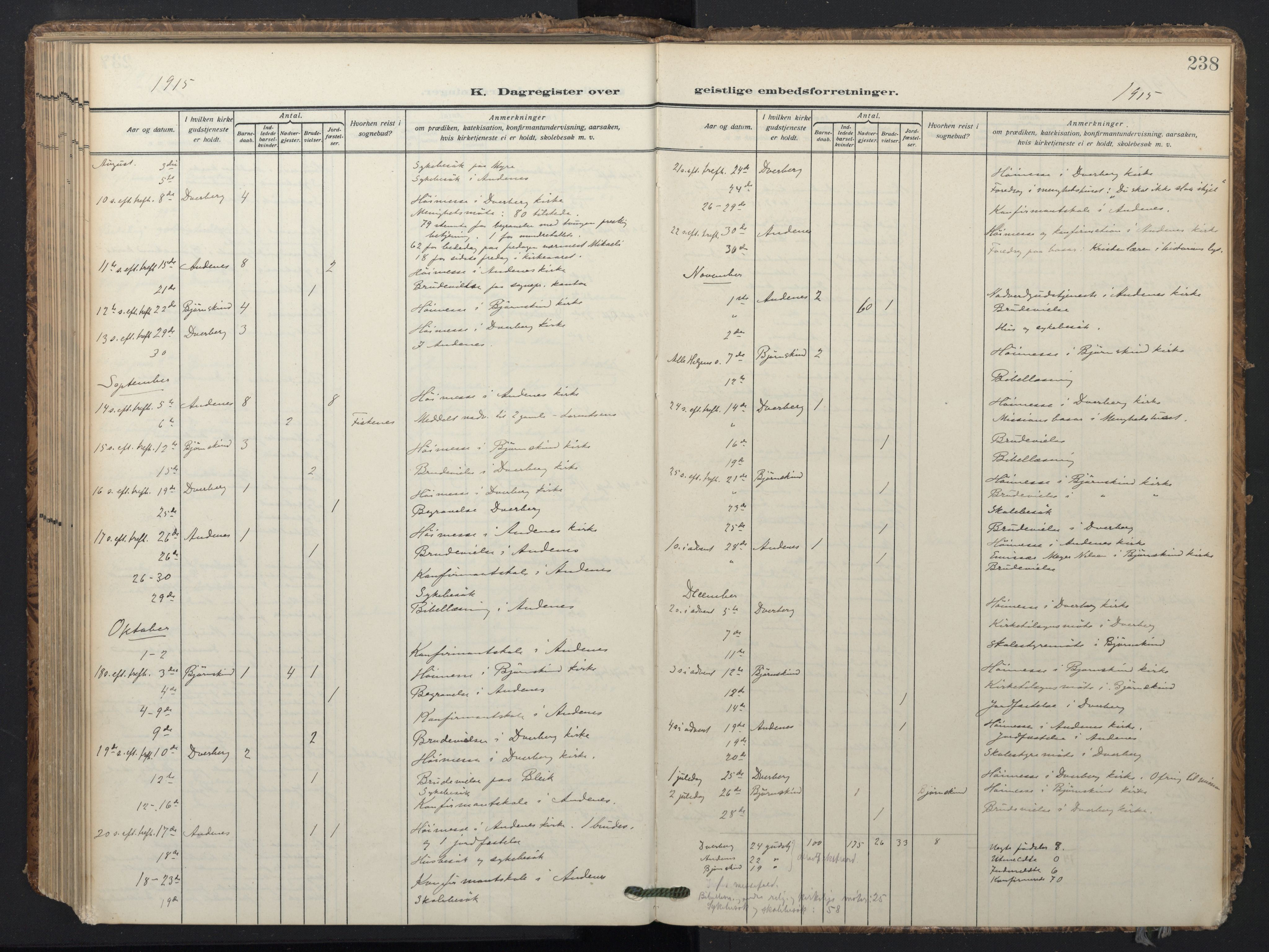 Ministerialprotokoller, klokkerbøker og fødselsregistre - Nordland, SAT/A-1459/897/L1401: Ministerialbok nr. 897A08, 1909-1921, s. 238