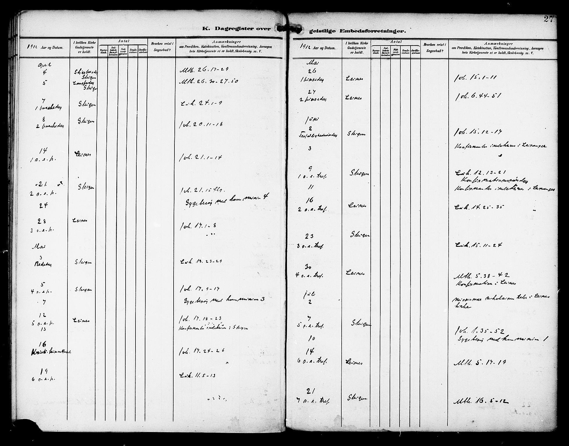 Ministerialprotokoller, klokkerbøker og fødselsregistre - Nordland, AV/SAT-A-1459/857/L0823: Dagsregister nr. 857A03, 1903-1914, s. 27