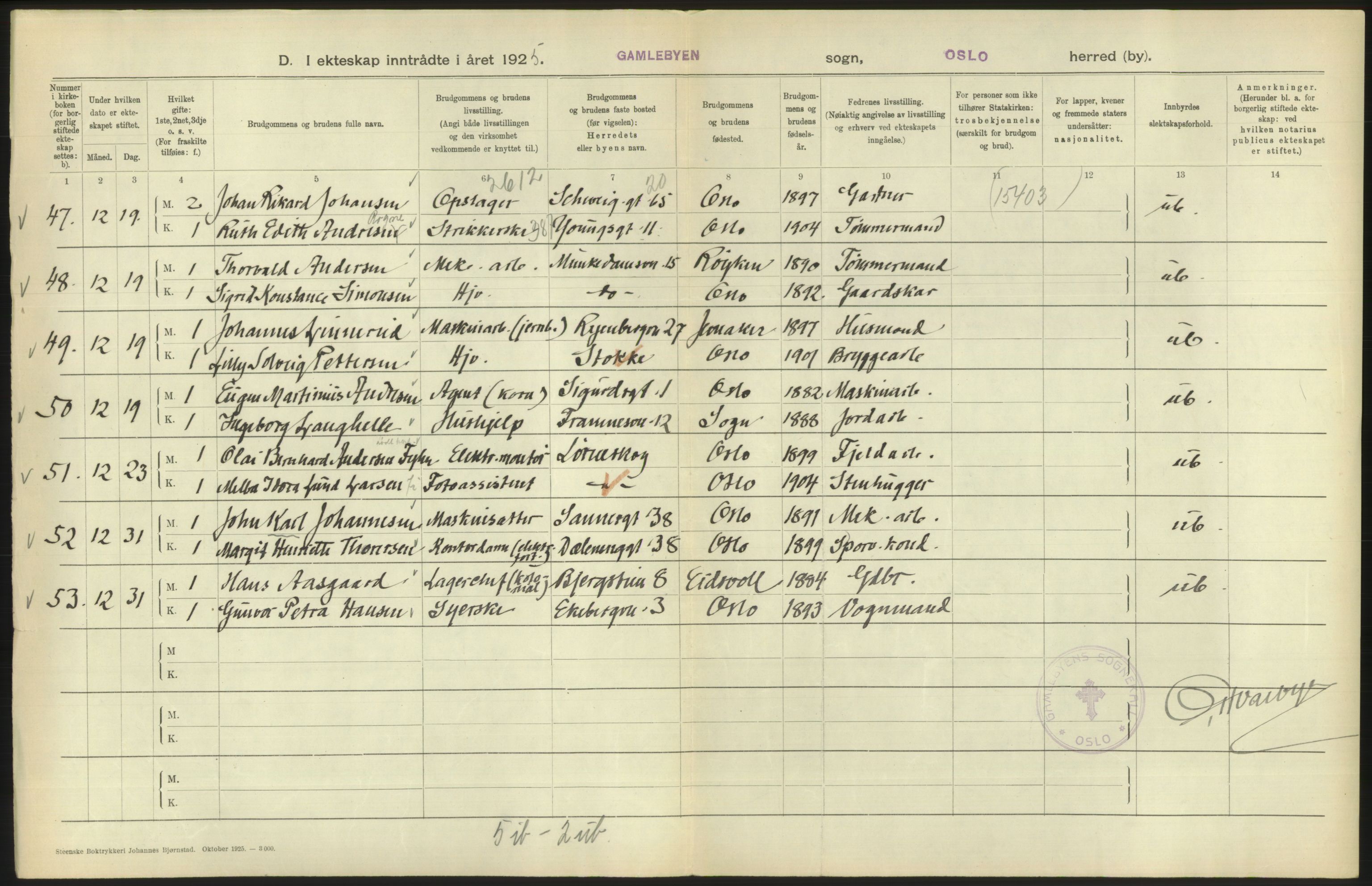 Statistisk sentralbyrå, Sosiodemografiske emner, Befolkning, AV/RA-S-2228/D/Df/Dfc/Dfce/L0008: Oslo: Gifte, 1925, s. 510