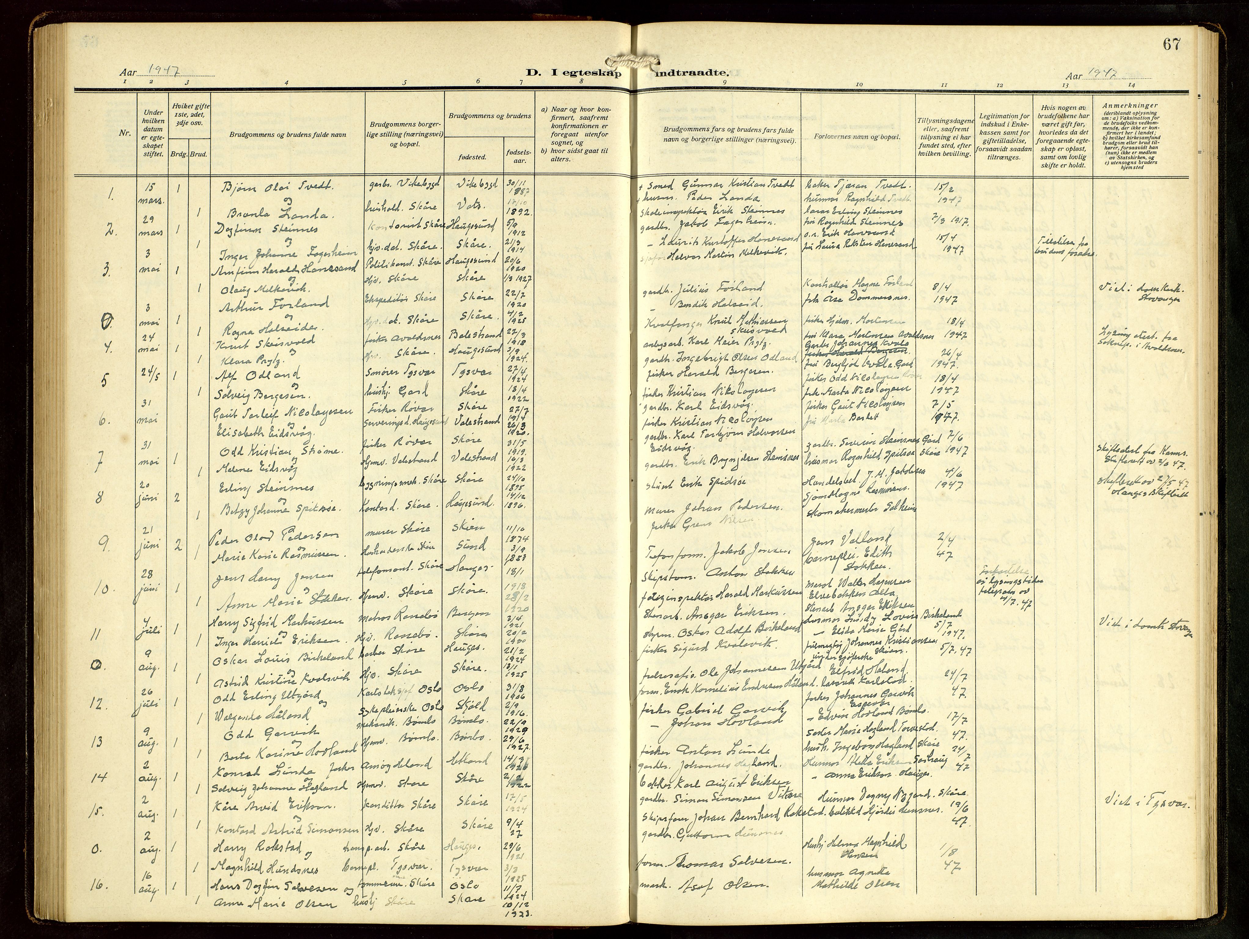 Haugesund sokneprestkontor, SAST/A -101863/H/Ha/Hab/L0006: Klokkerbok nr. B 9, 1909-1951, s. 67