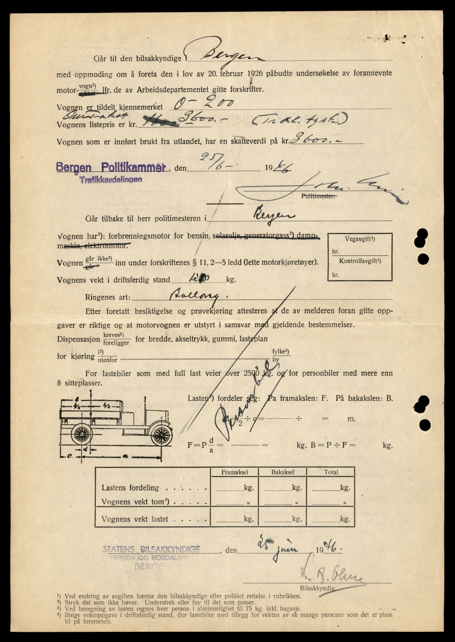 Møre og Romsdal vegkontor - Ålesund trafikkstasjon, AV/SAT-A-4099/F/Fe/L0044: Registreringskort for kjøretøy T 14205 - T 14319, 1927-1998, s. 1433