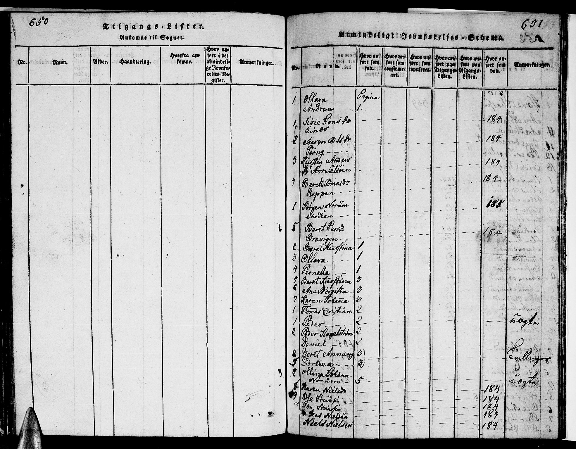 Ministerialprotokoller, klokkerbøker og fødselsregistre - Nordland, SAT/A-1459/841/L0616: Klokkerbok nr. 841C01 /1, 1820-1832, s. 650-651