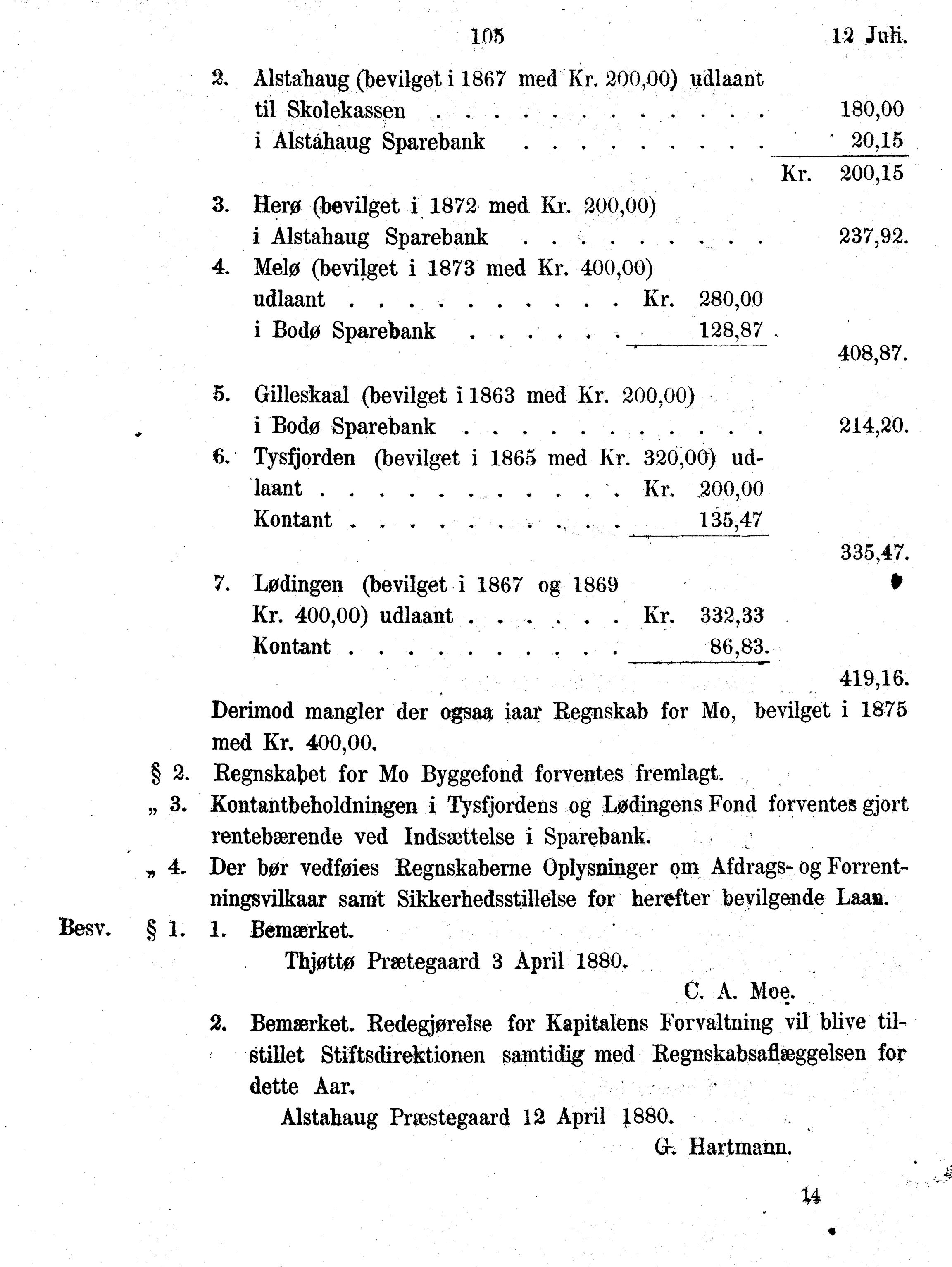 Nordland Fylkeskommune. Fylkestinget, AIN/NFK-17/176/A/Ac/L0010: Fylkestingsforhandlinger 1874-1880, 1874-1880