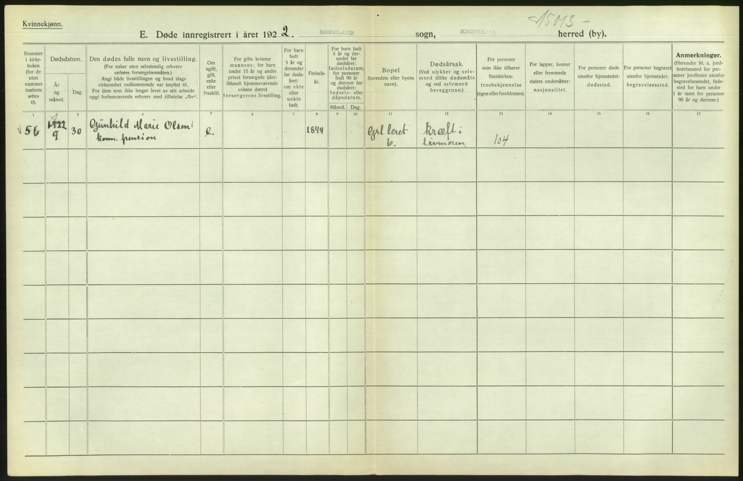 Statistisk sentralbyrå, Sosiodemografiske emner, Befolkning, AV/RA-S-2228/D/Df/Dfc/Dfcb/L0010: Kristiania: Døde, dødfødte, 1922, s. 194