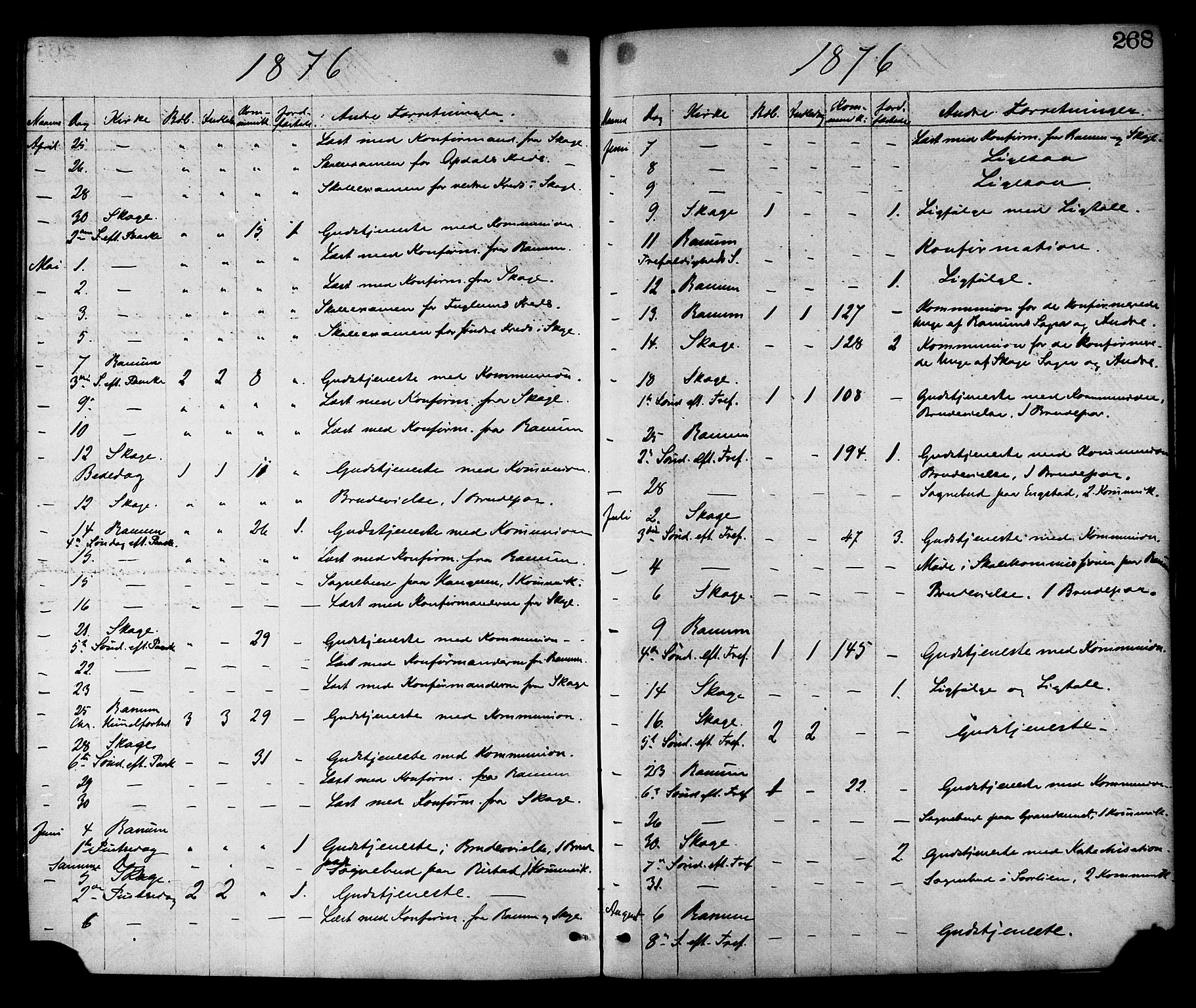 Ministerialprotokoller, klokkerbøker og fødselsregistre - Nord-Trøndelag, SAT/A-1458/764/L0554: Ministerialbok nr. 764A09, 1867-1880, s. 268