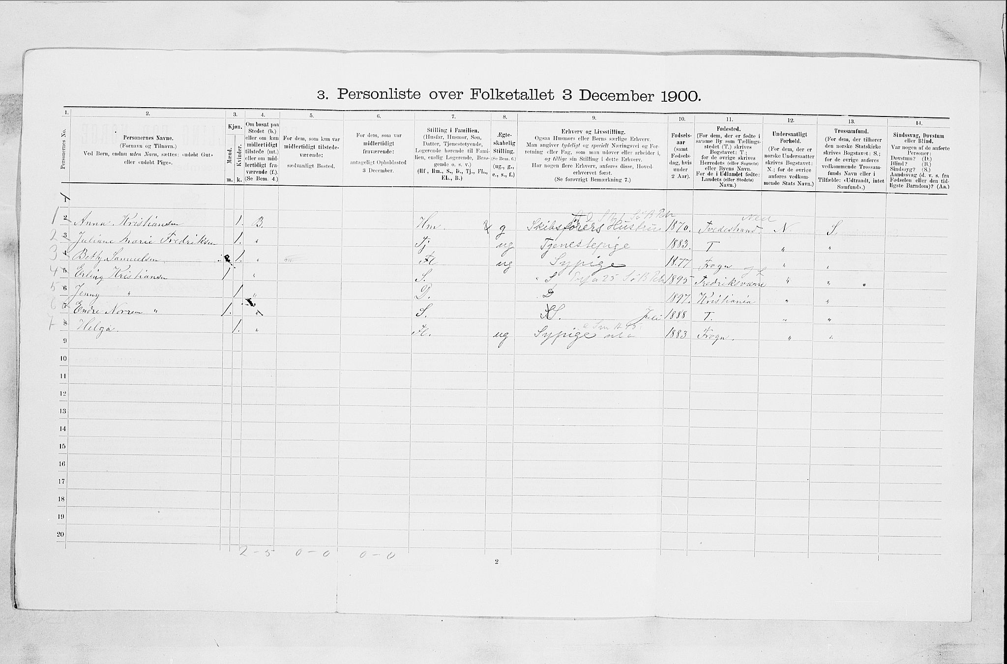 SAO, Folketelling 1900 for 0203 Drøbak kjøpstad, 1900