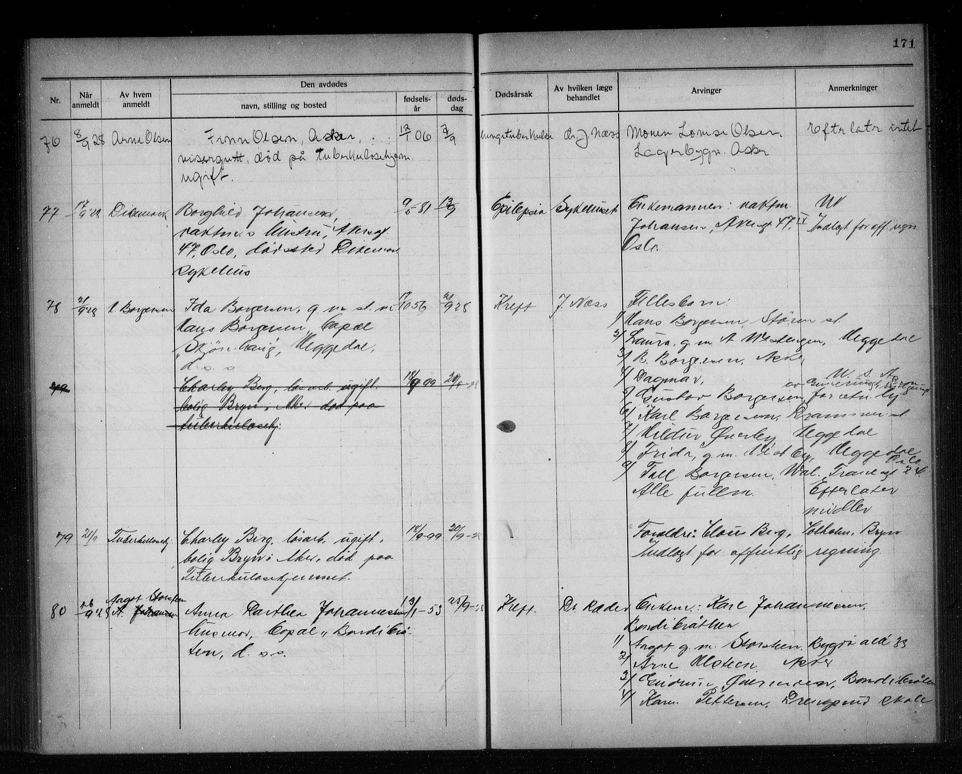 Asker lensmannskontor, AV/SAO-A-10244/H/Ha/Haa/L0002: Dødsanmeldelsesprotokoll, 1920-1933, s. 171