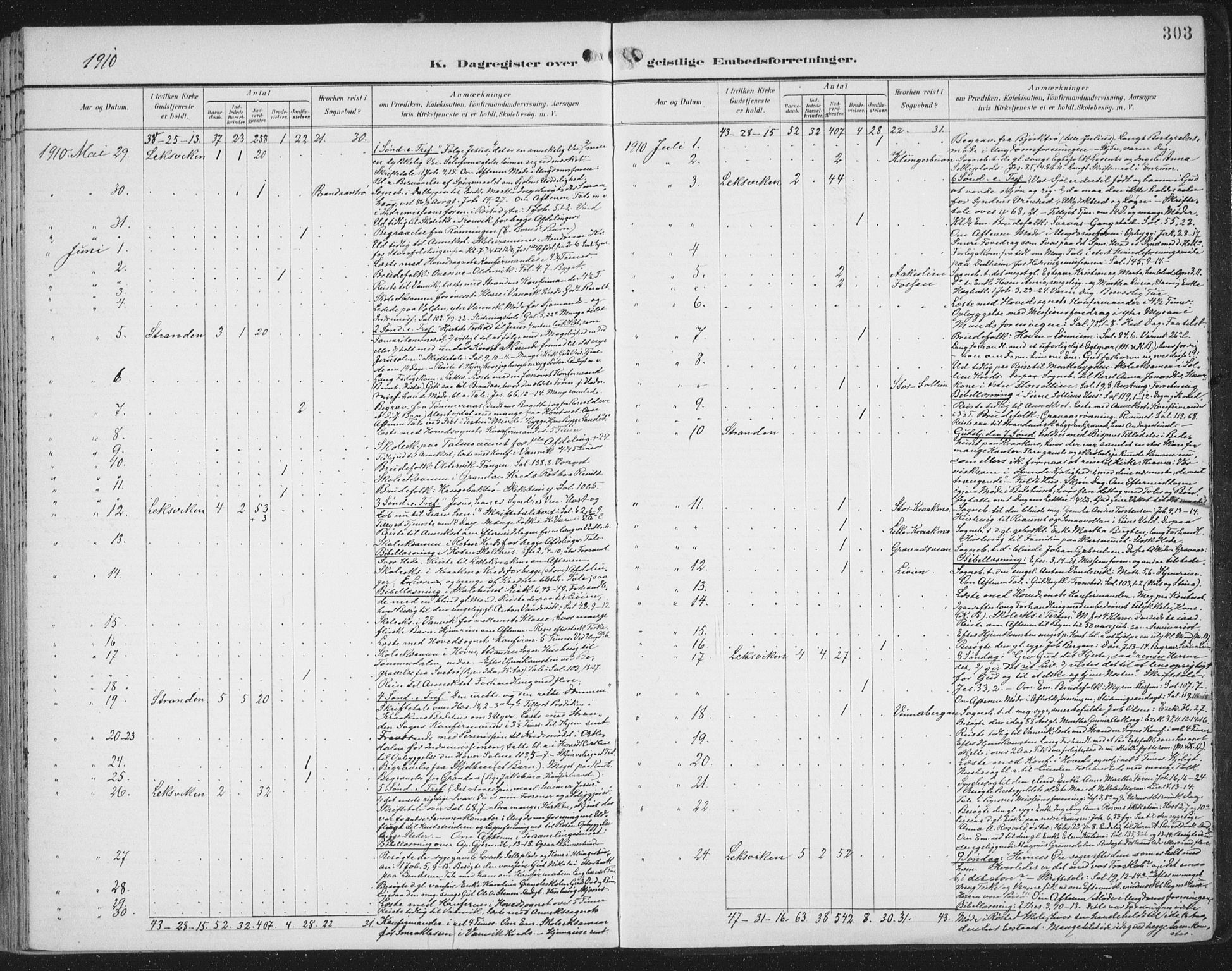 Ministerialprotokoller, klokkerbøker og fødselsregistre - Nord-Trøndelag, SAT/A-1458/701/L0011: Ministerialbok nr. 701A11, 1899-1915, s. 303