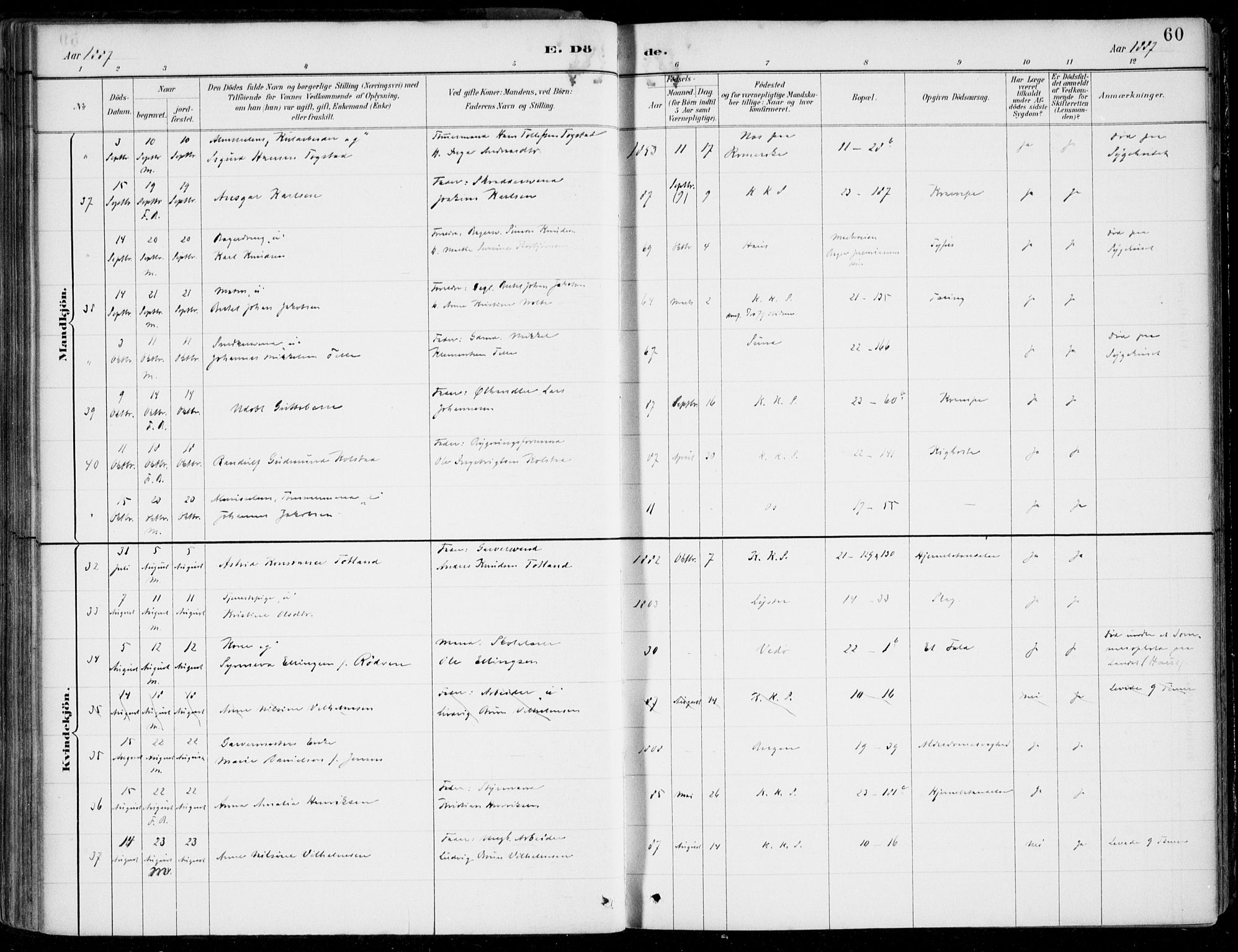 Korskirken sokneprestembete, AV/SAB-A-76101/H/Hab: Klokkerbok nr. E 4, 1884-1910, s. 60