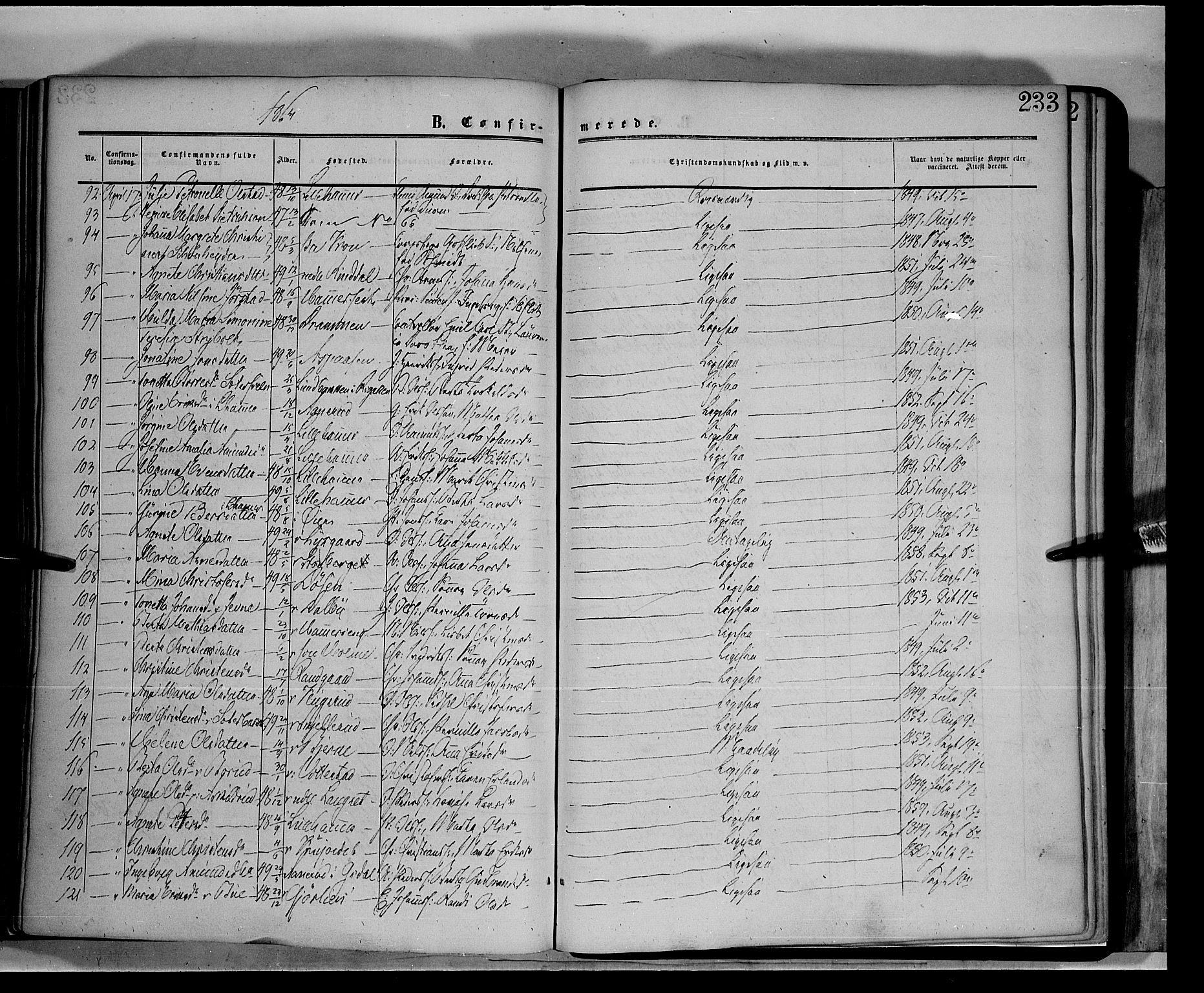 Fåberg prestekontor, AV/SAH-PREST-086/H/Ha/Haa/L0006: Ministerialbok nr. 6A, 1855-1867, s. 233