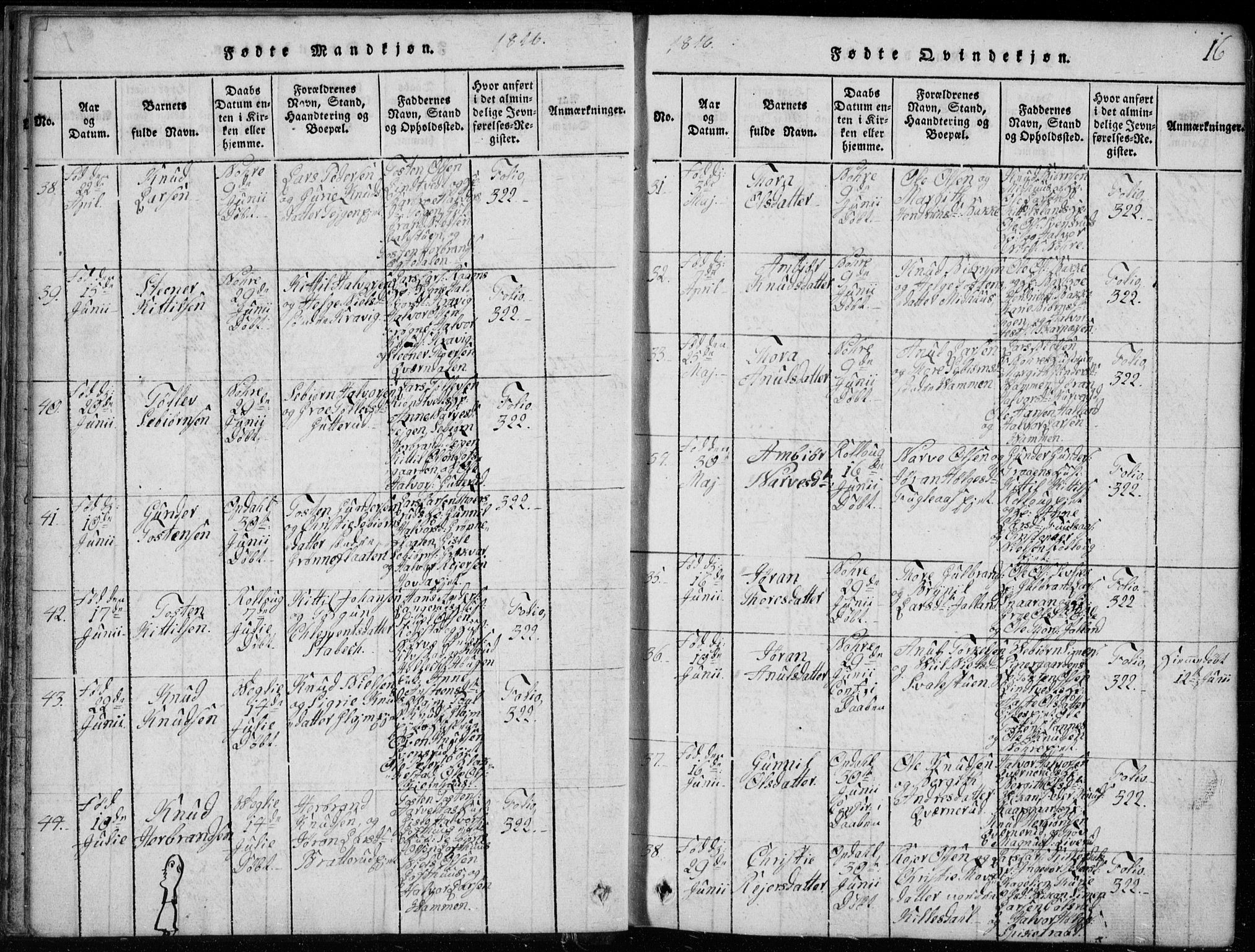 Rollag kirkebøker, AV/SAKO-A-240/G/Ga/L0001: Klokkerbok nr. I 1, 1814-1831, s. 16