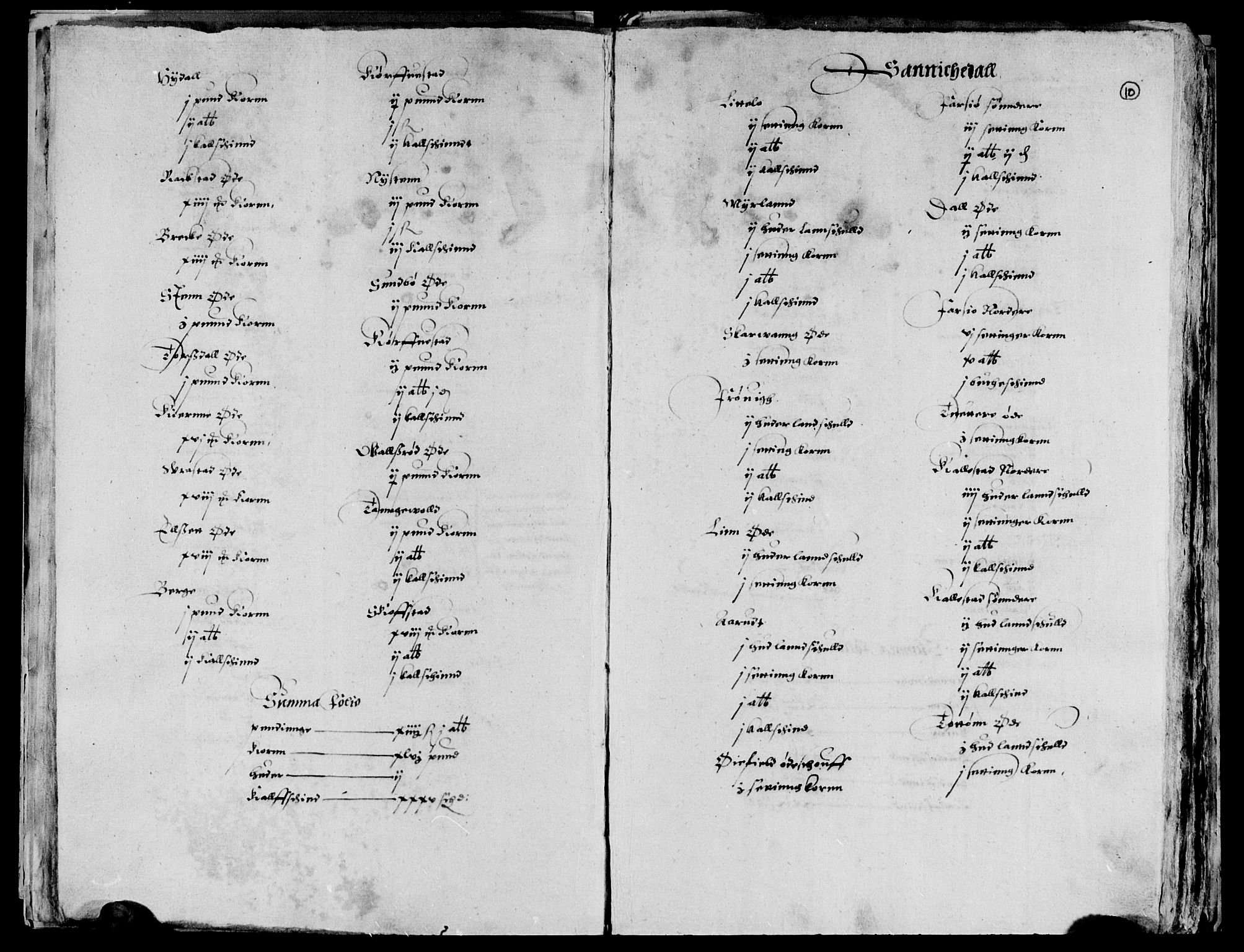 Rentekammeret inntil 1814, Reviderte regnskaper, Lensregnskaper, AV/RA-EA-5023/R/Rb/Rbp/L0001: Bratsberg len, 1585-1600